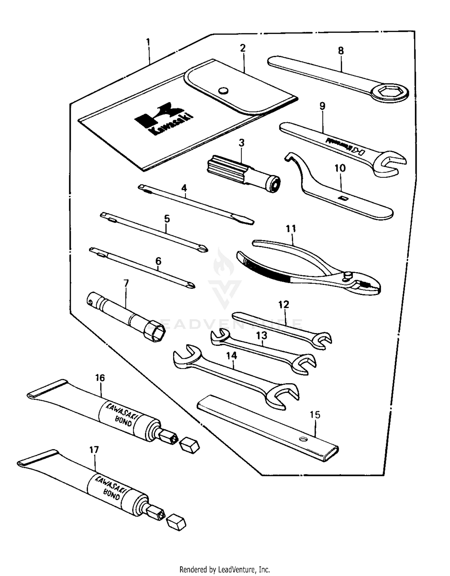 OWNER TOOLS ('80 B1)