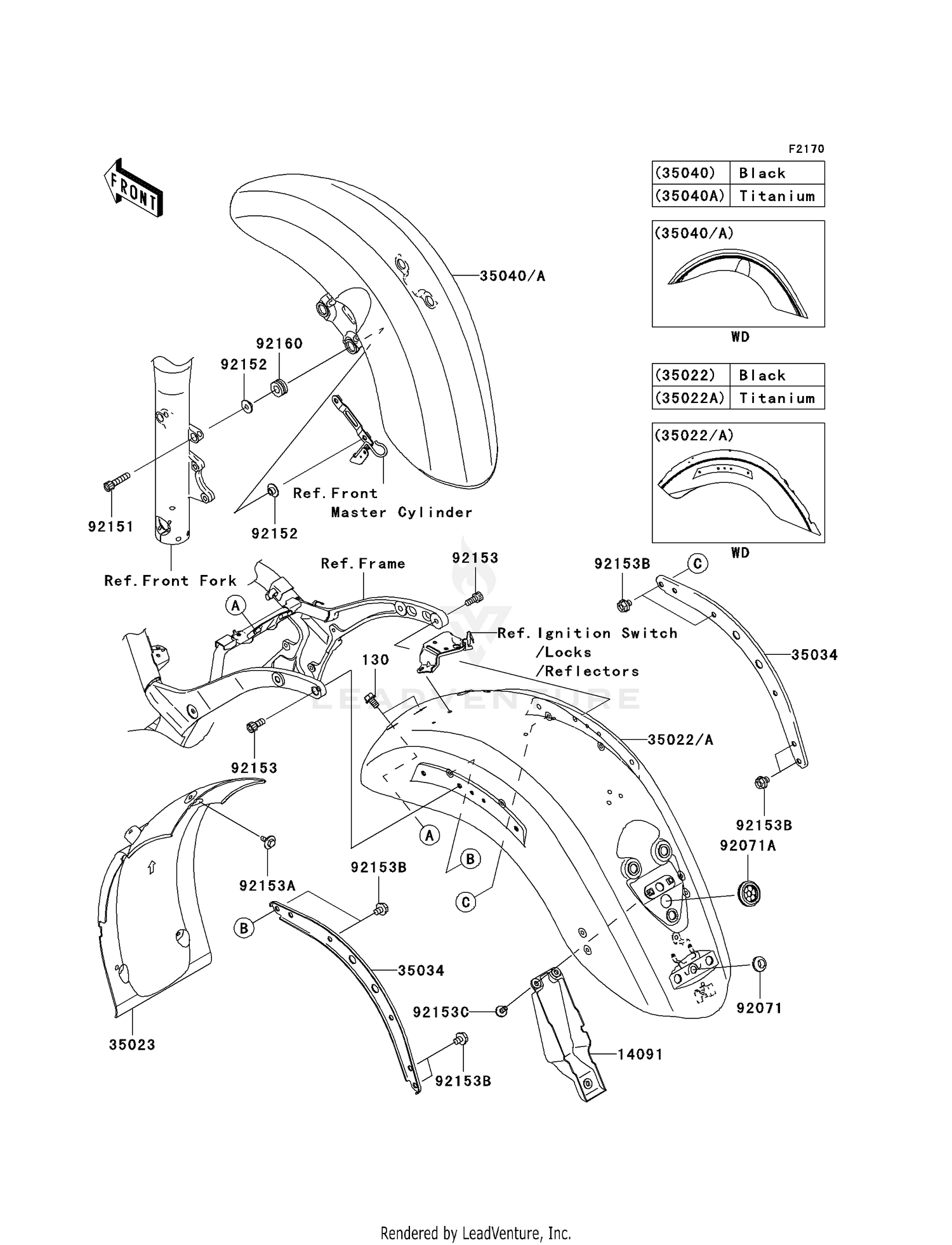 FENDERS