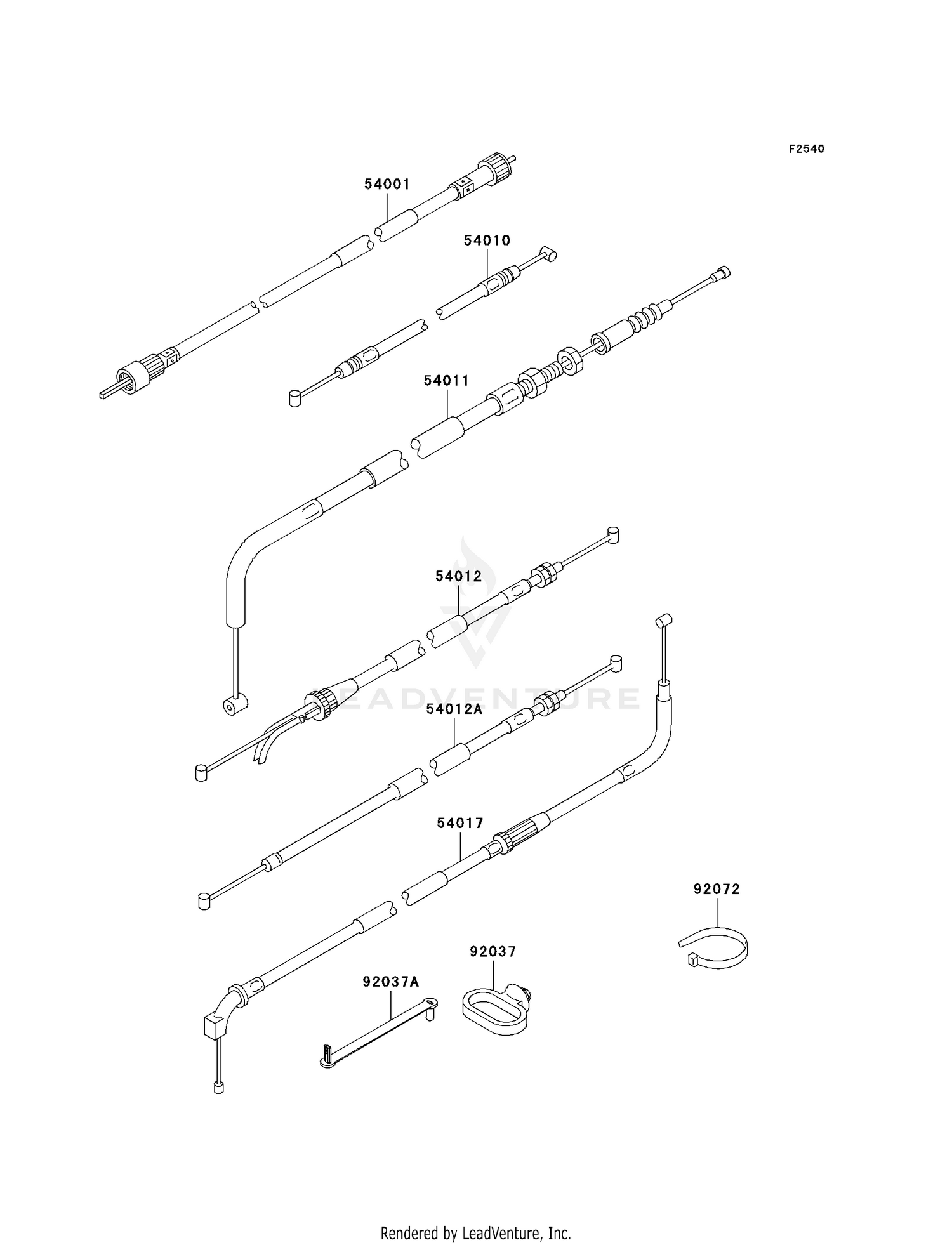 CABLES
