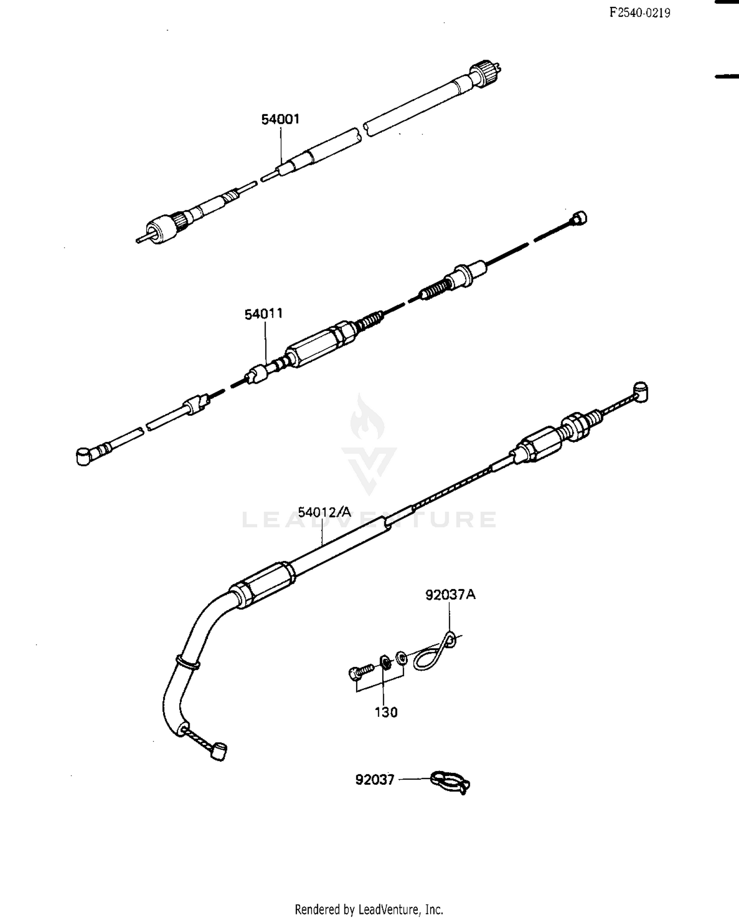 CABLES