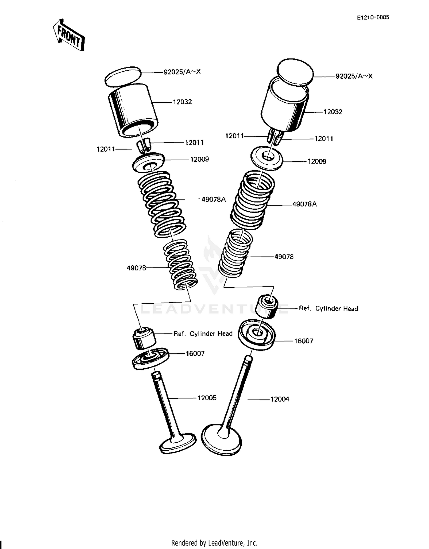 VALVES