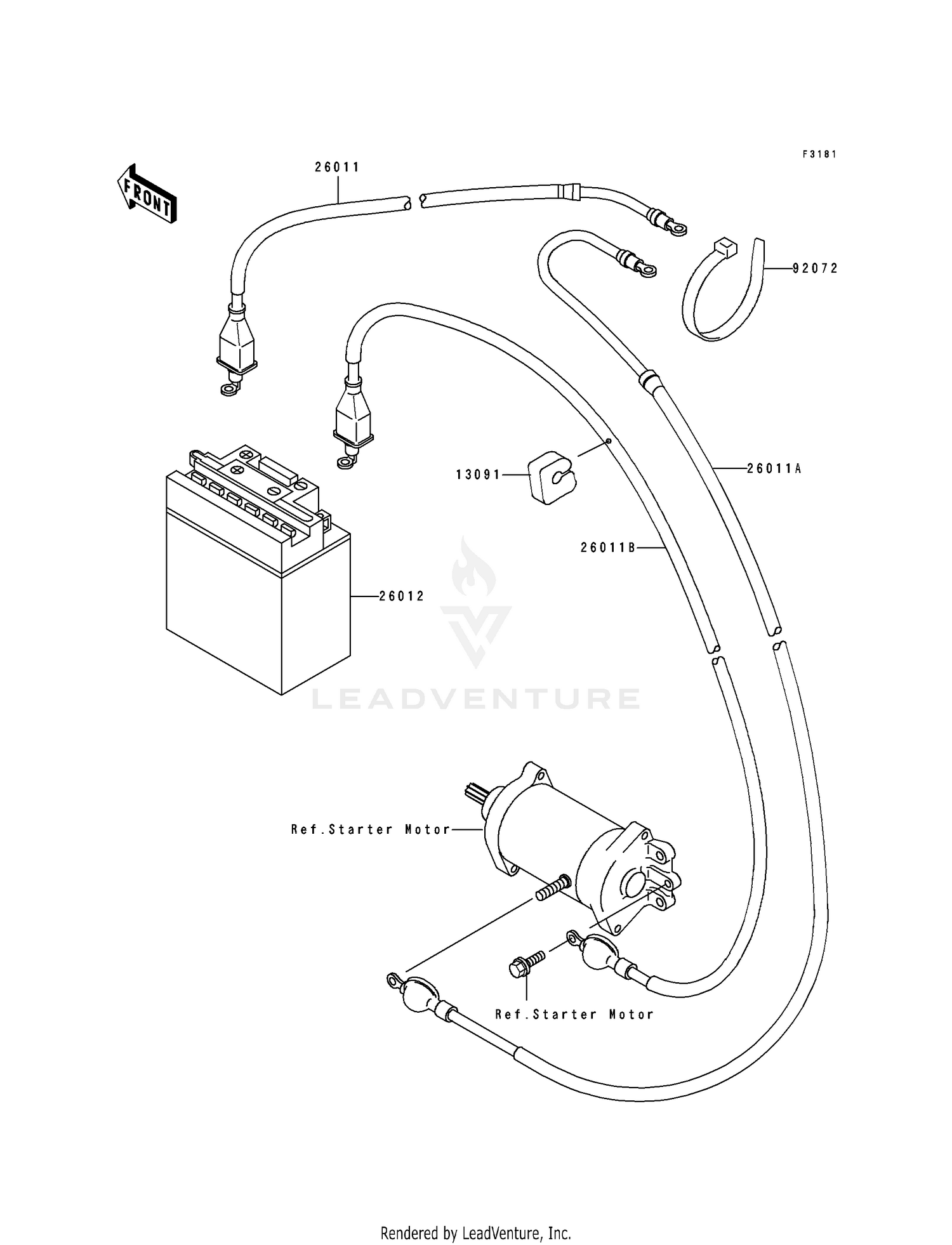 ELECTRICAL EQUIPMENT