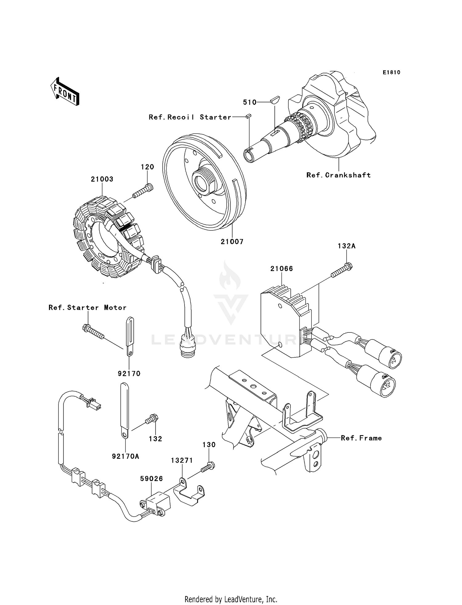 GENERATOR