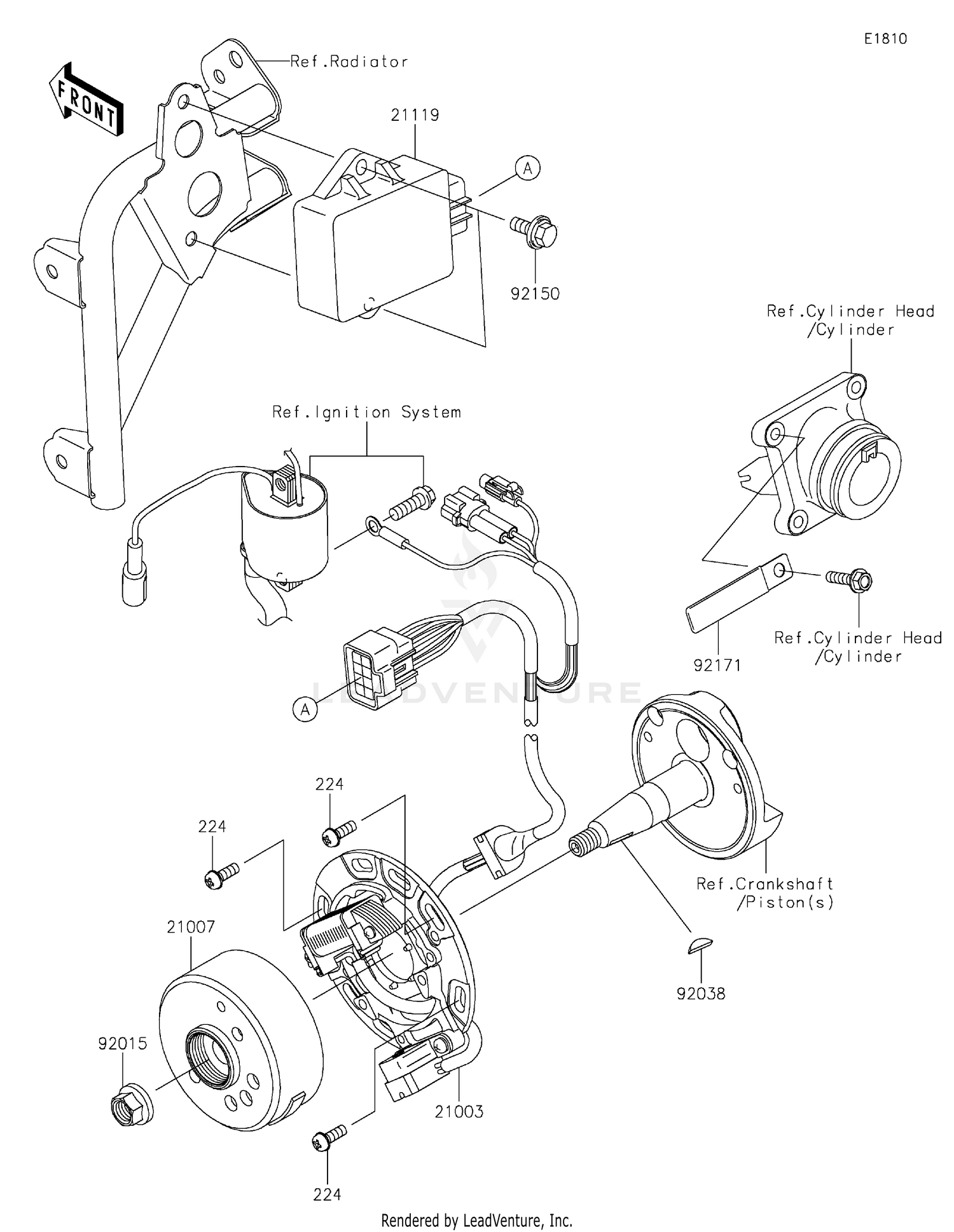 Generator