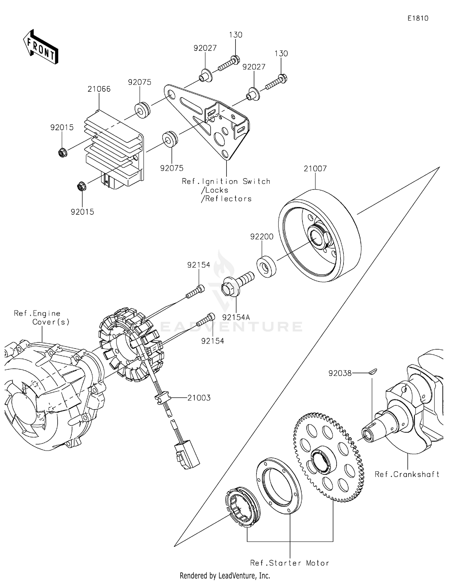 Generator