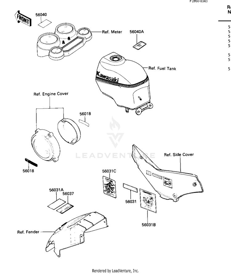 Labels Schematic