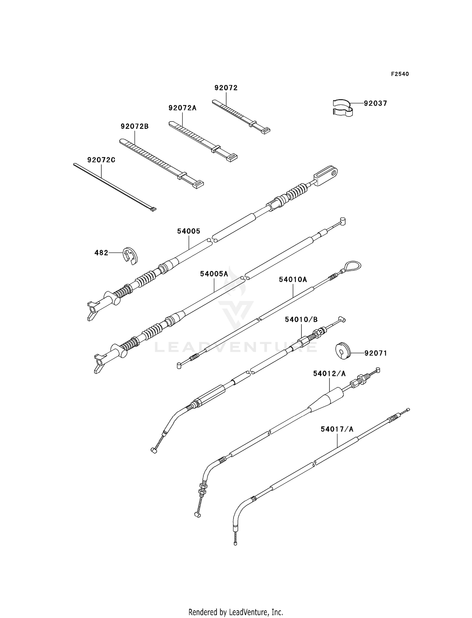 CABLES