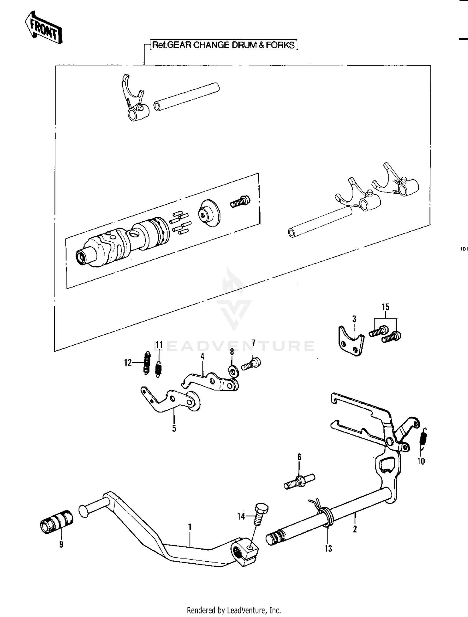 GEAR CHANGE MECHANISM
