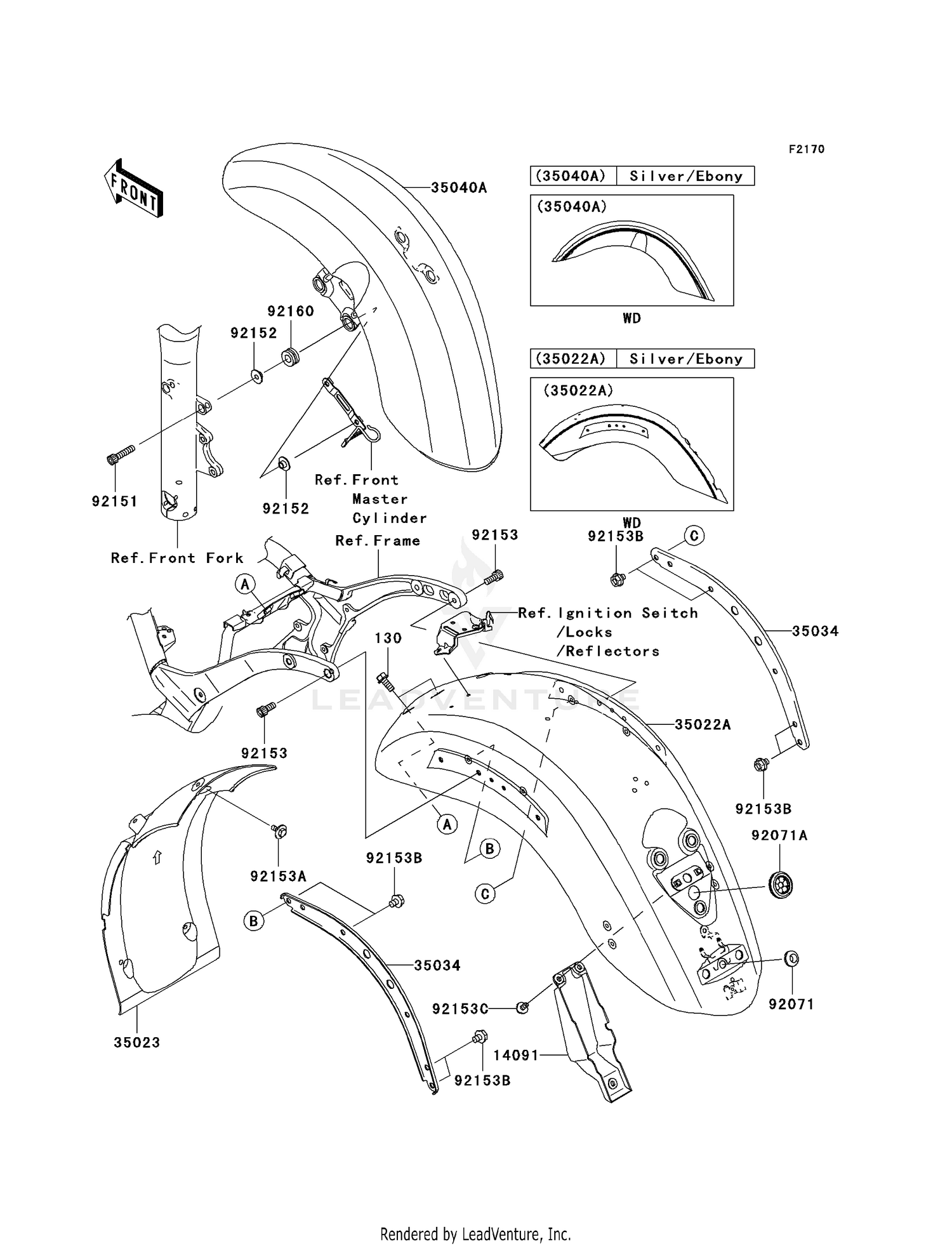 FENDERS