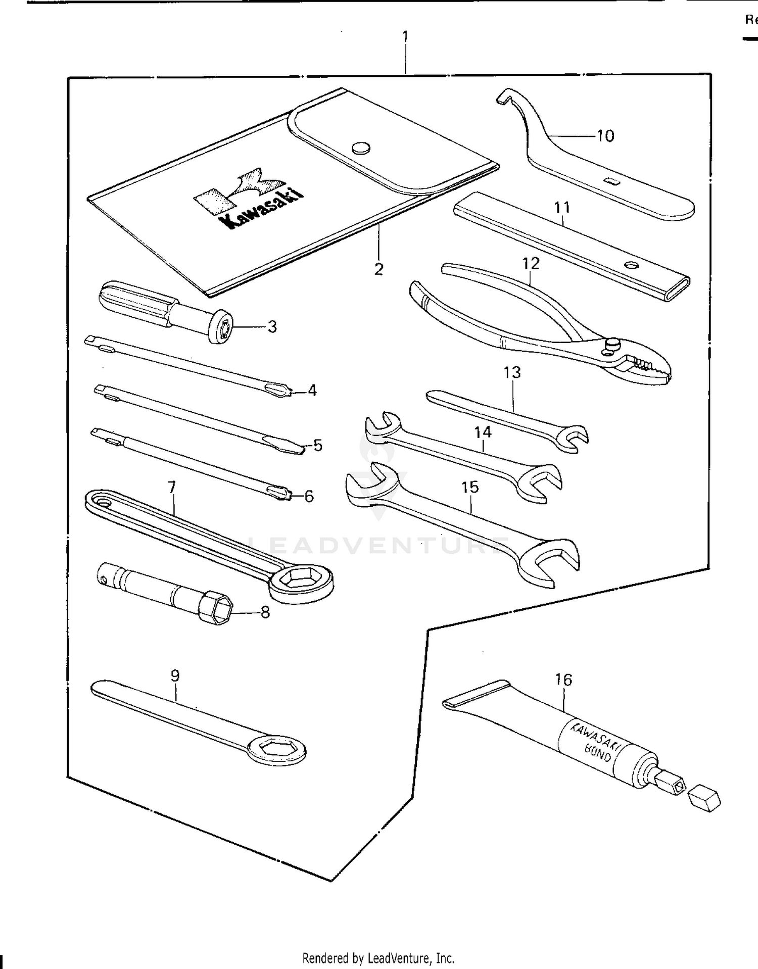 OWNER TOOLS