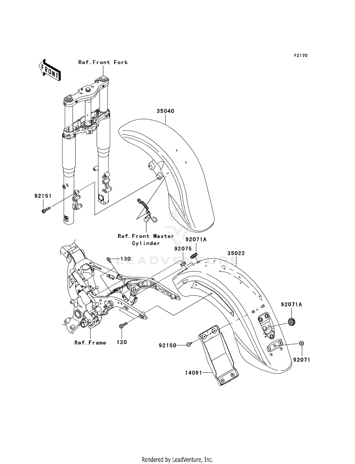 FENDERS