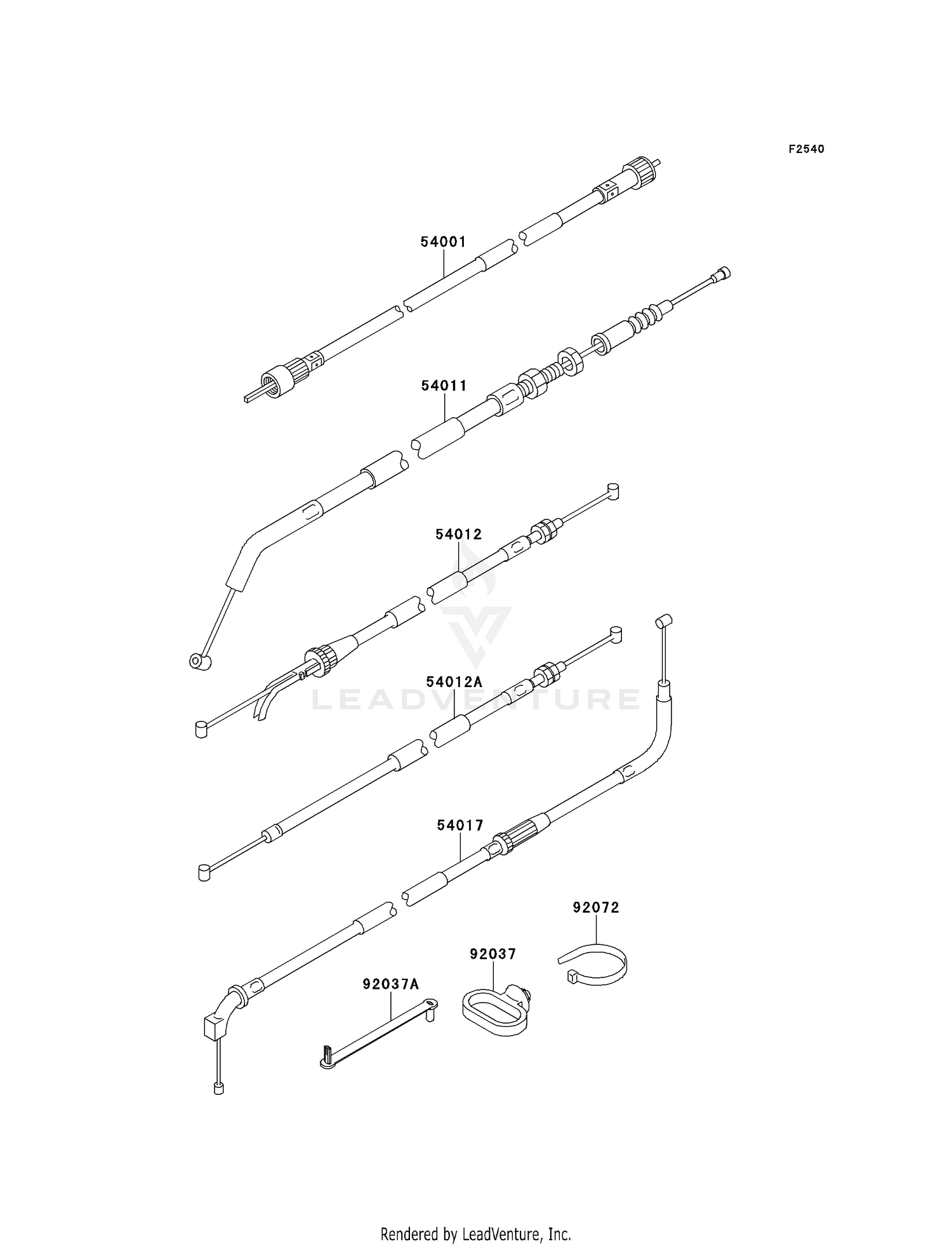 CABLES