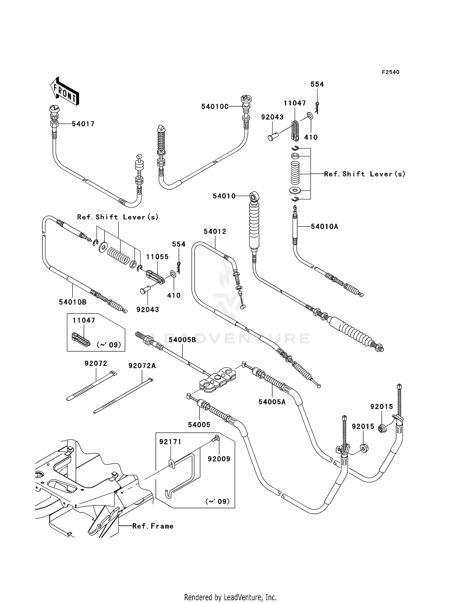 CABLES