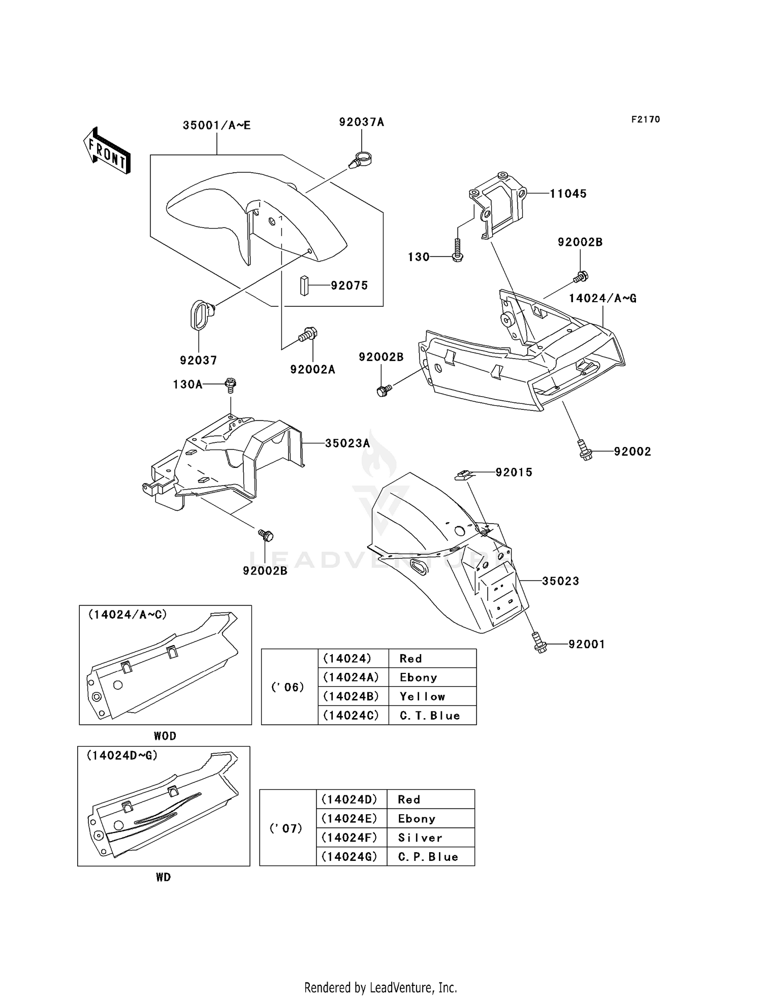 FENDERS