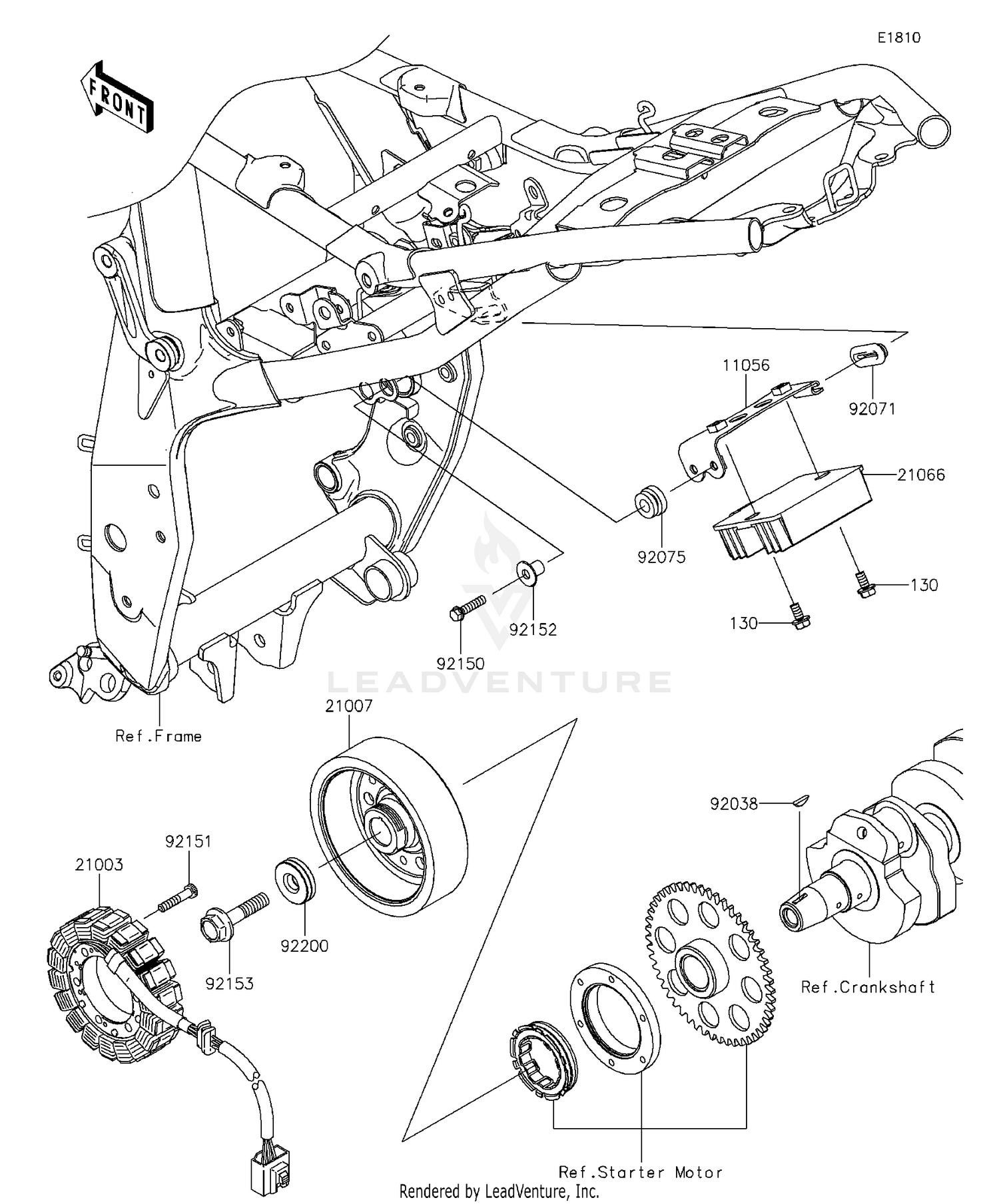 Generator