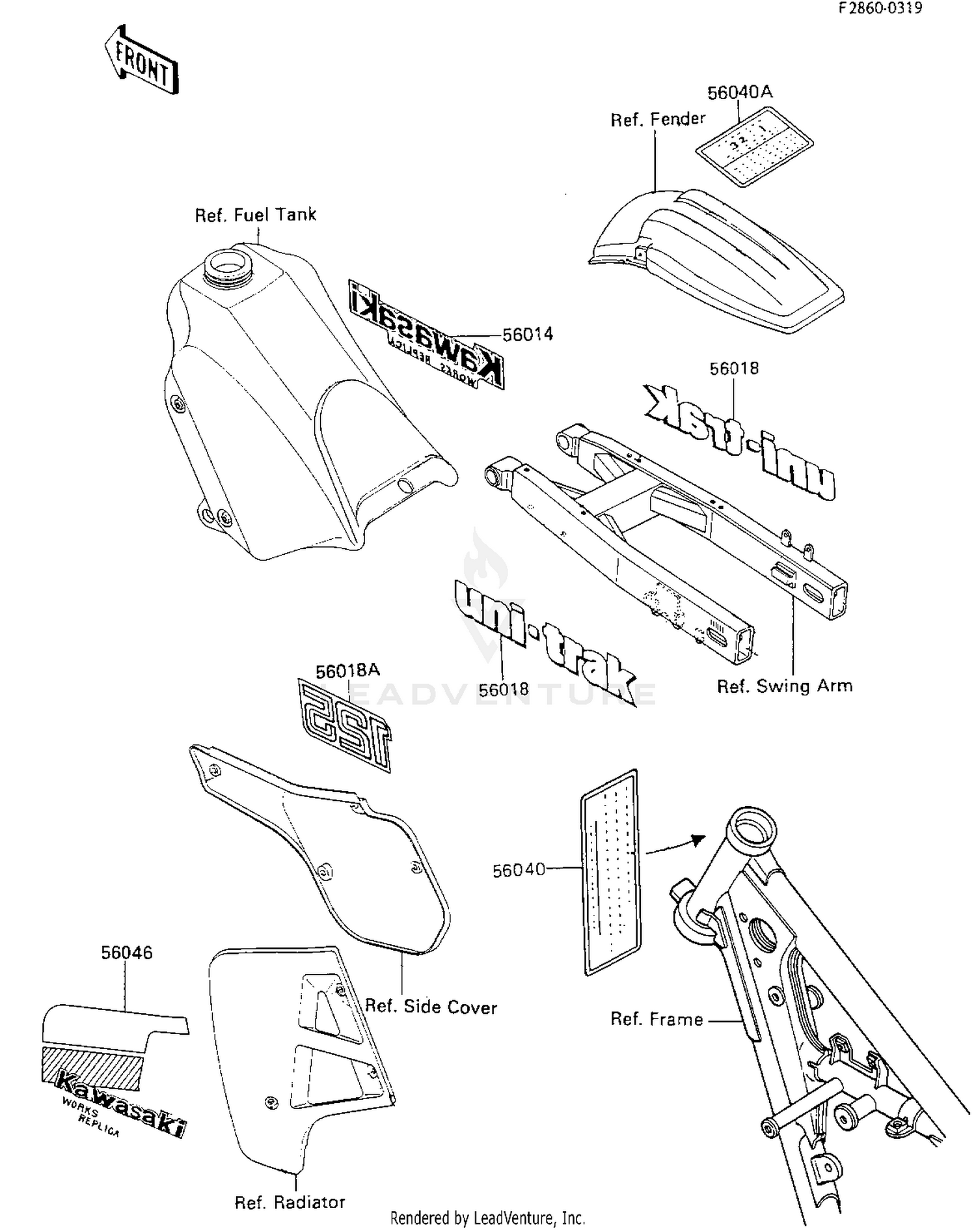 LABELS