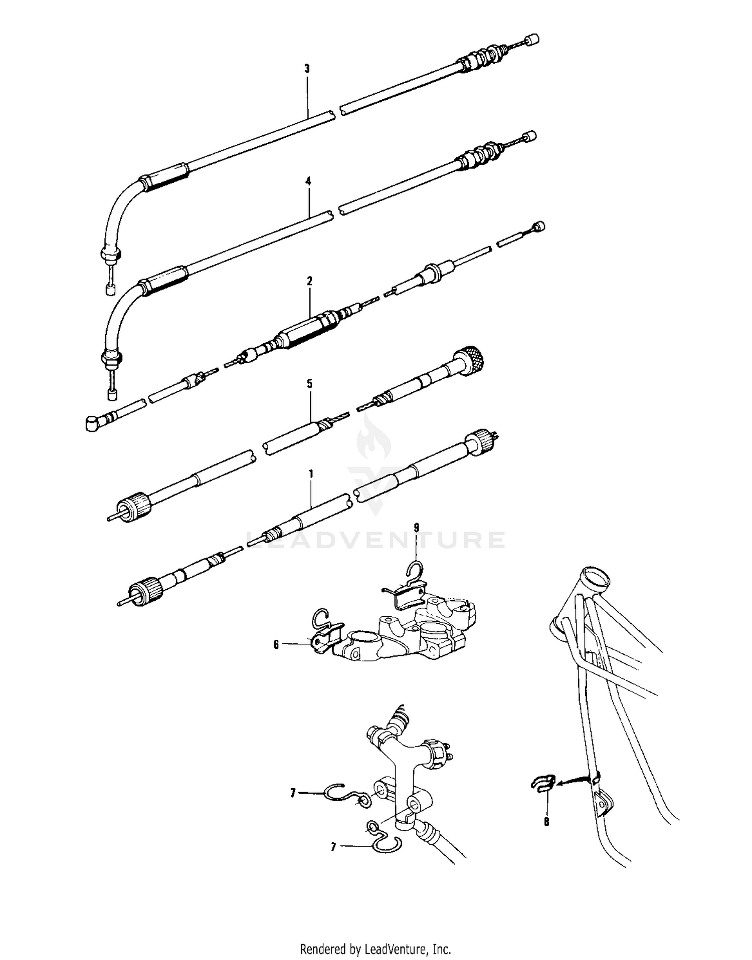 CABLES