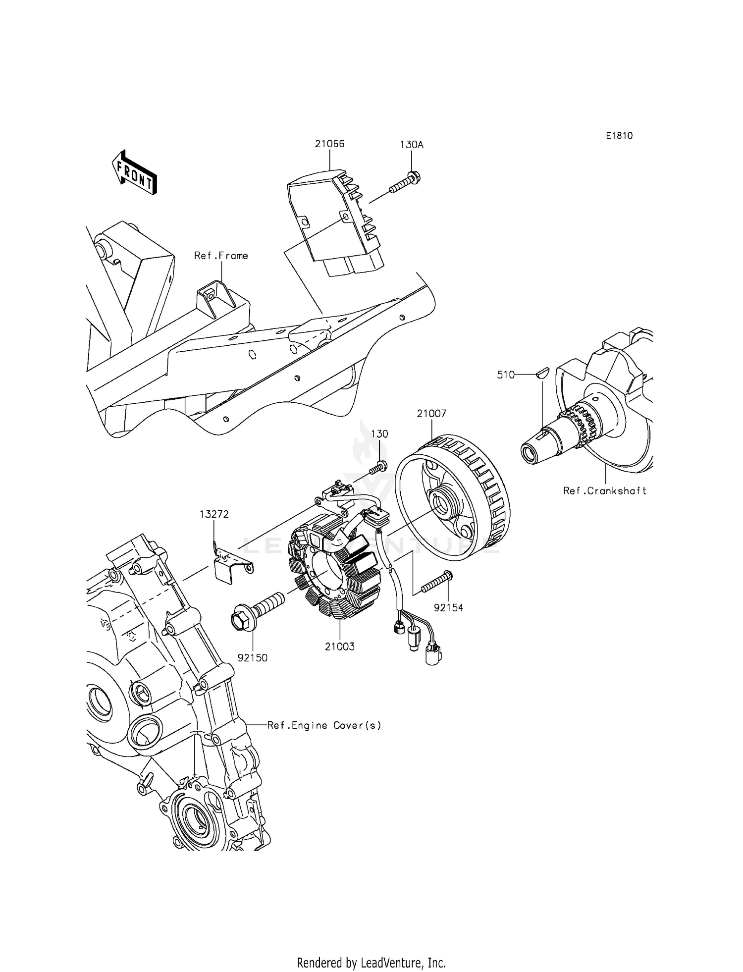 GENERATOR