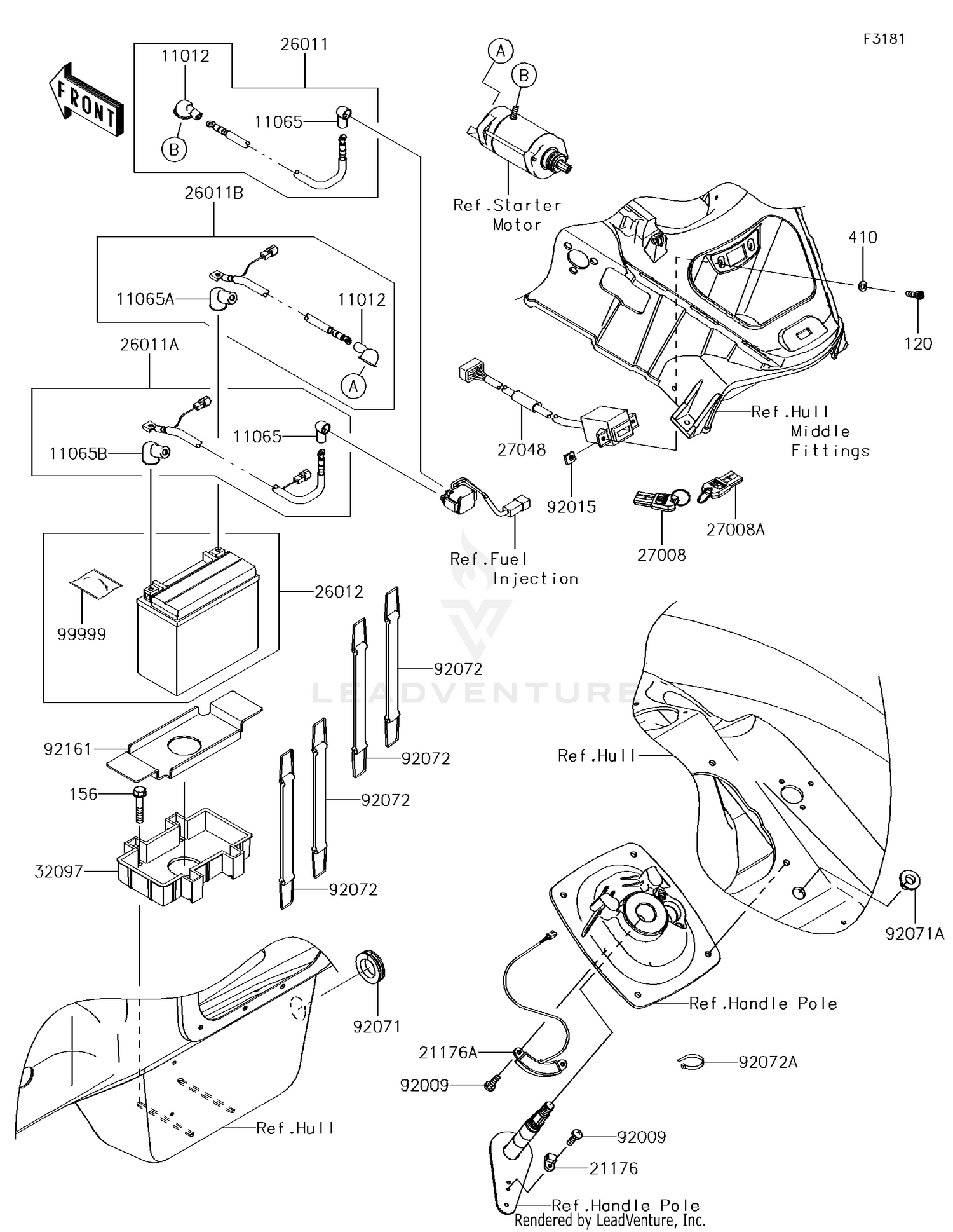 Electrical Equipment