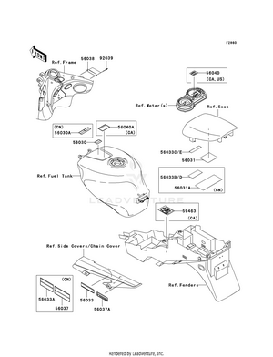 Labels Schematic
