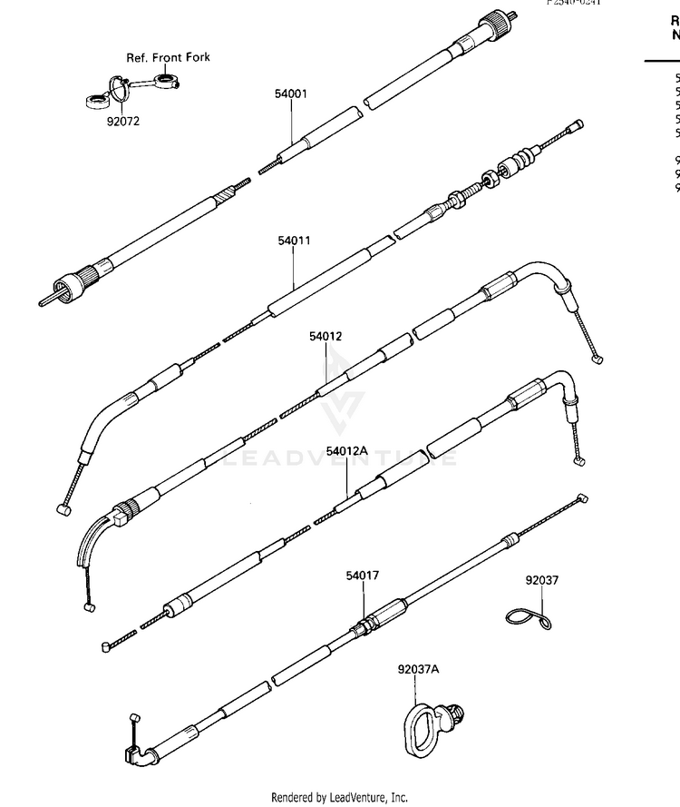 Cables Schematic