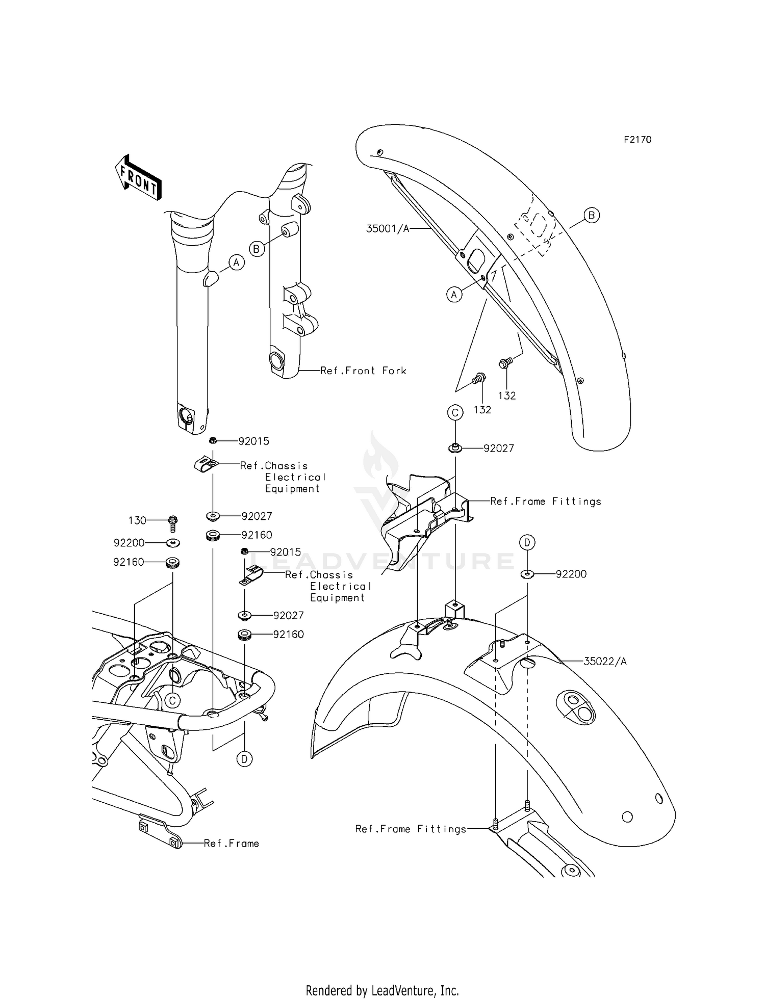 FENDERS