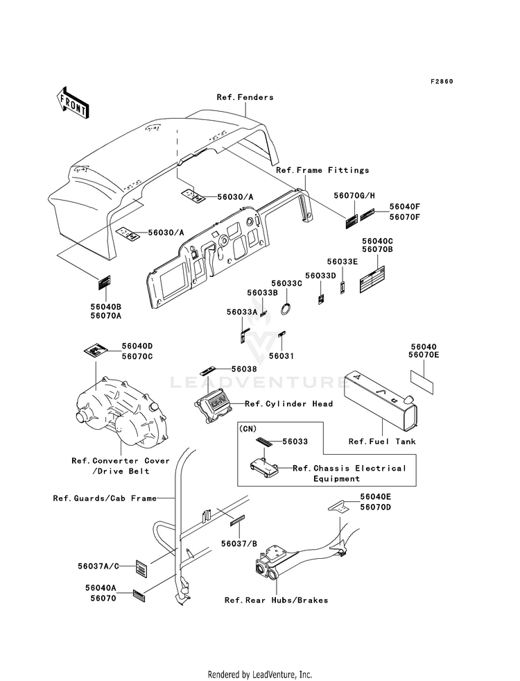 Labels Schematic