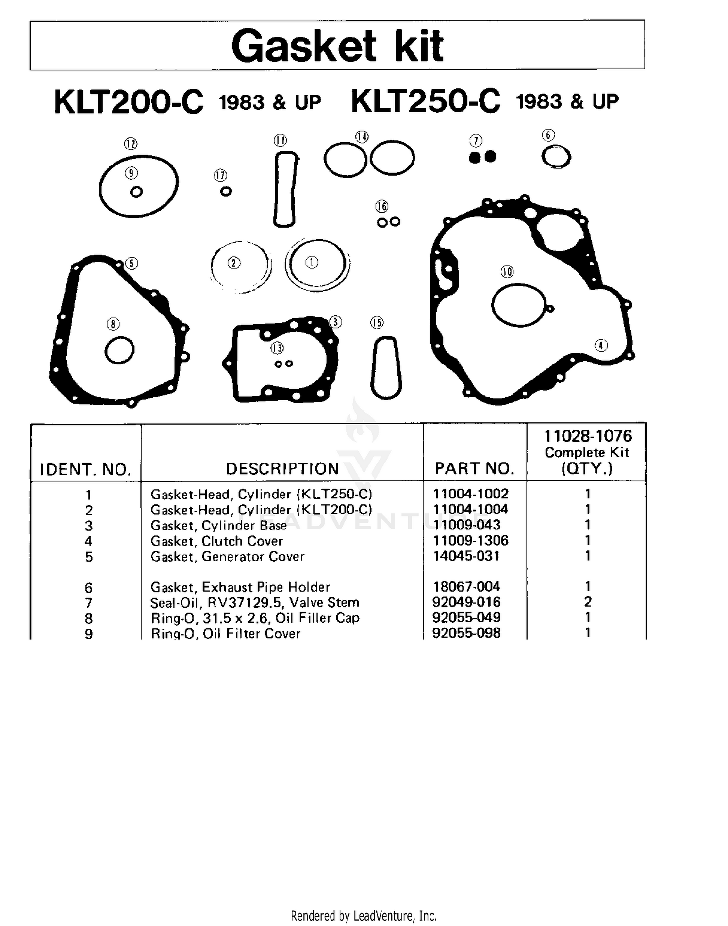 GASKET KIT