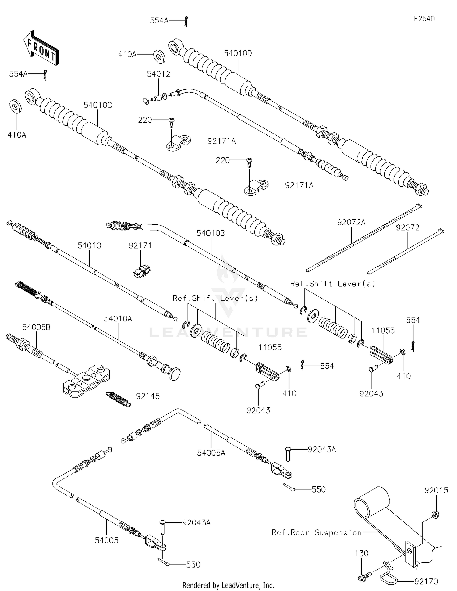 Cables