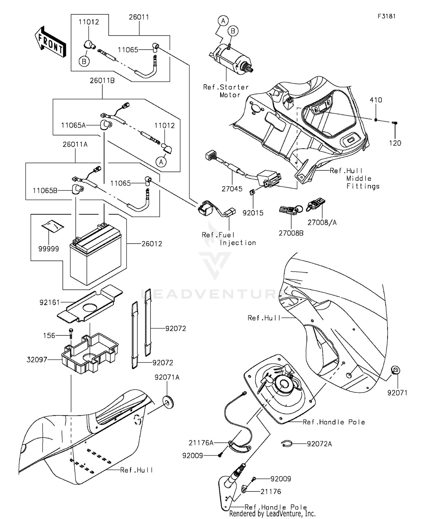 Electrical Equipment