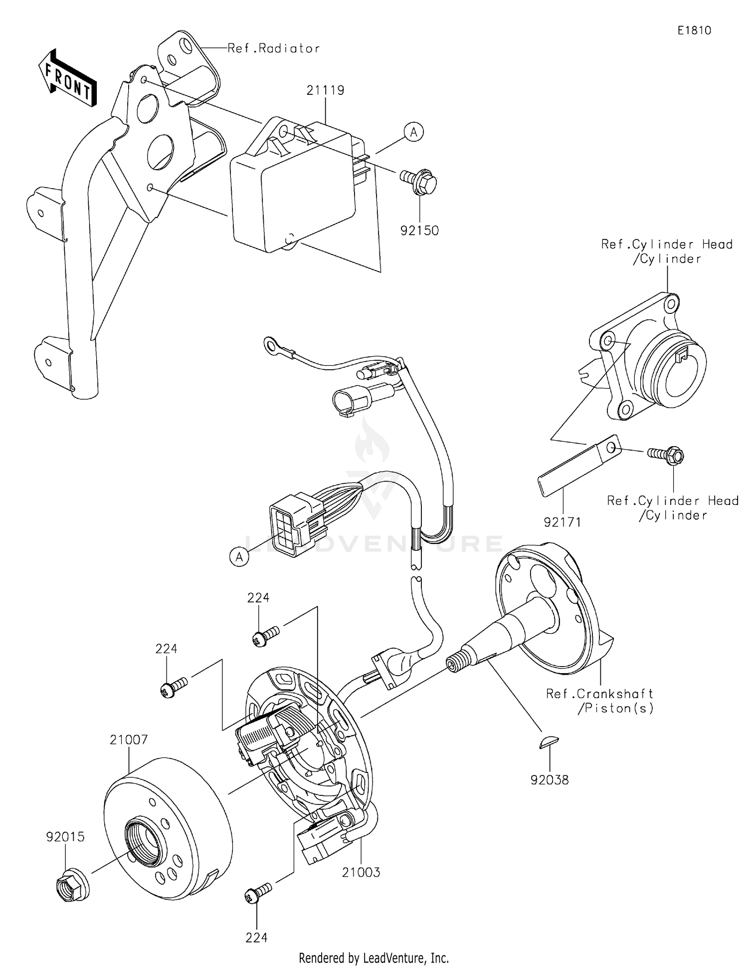 Generator