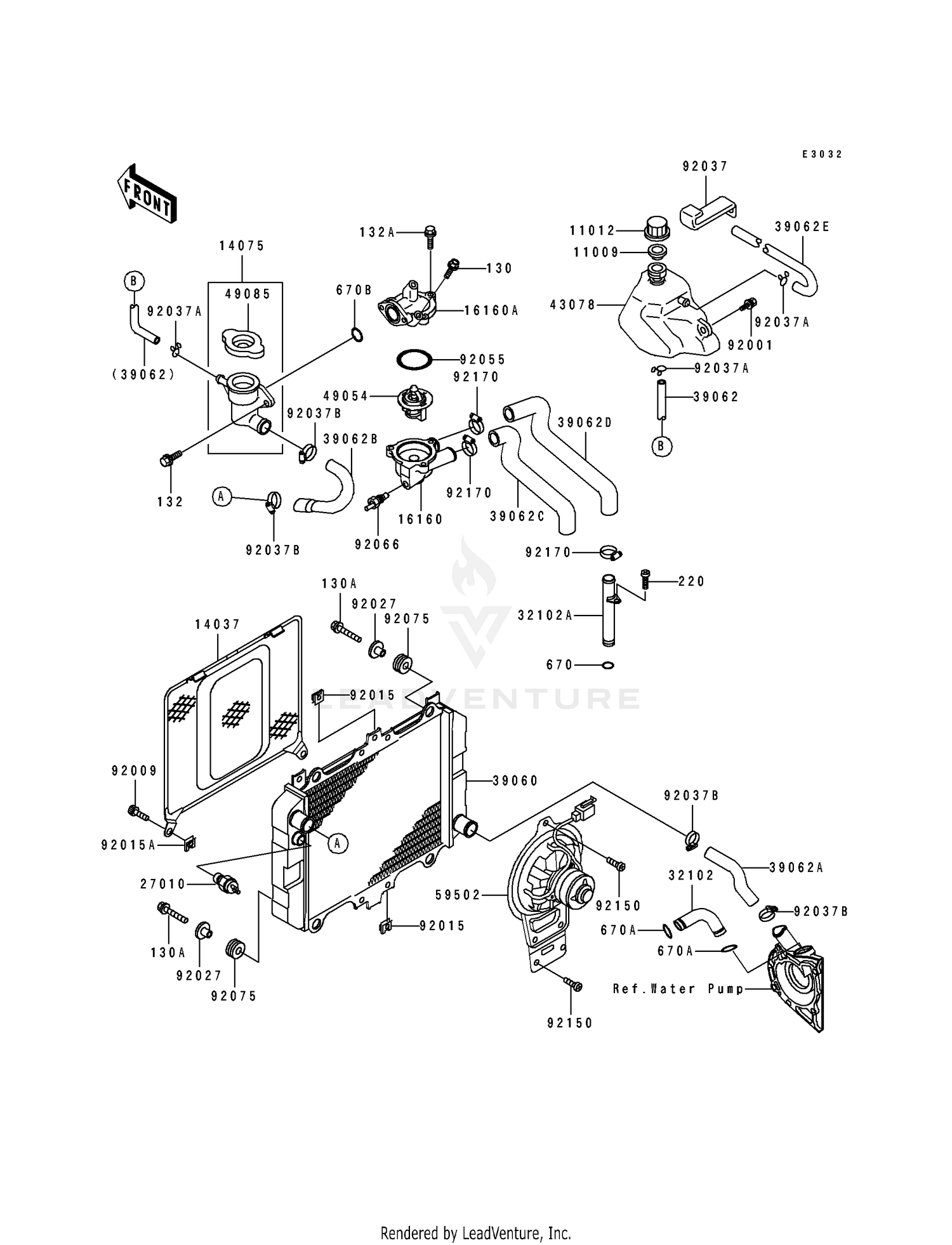 RADIATOR/FAN/WATER PUMP
