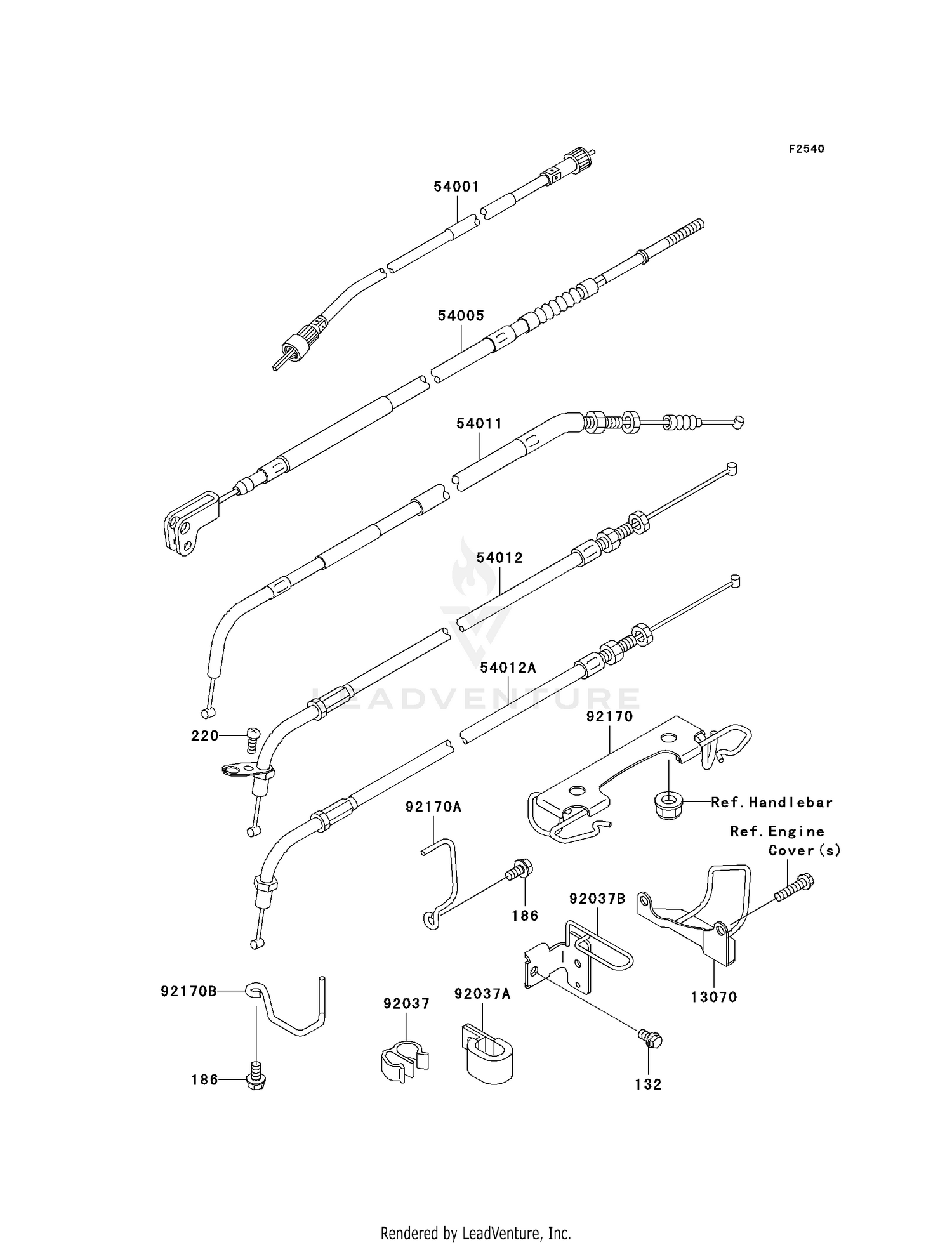 CABLES