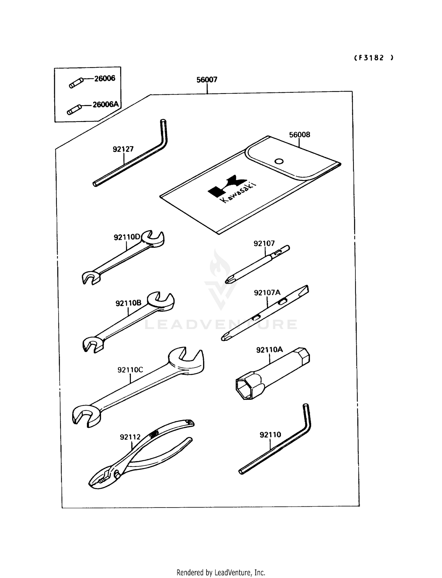 OWNER'S TOOLS