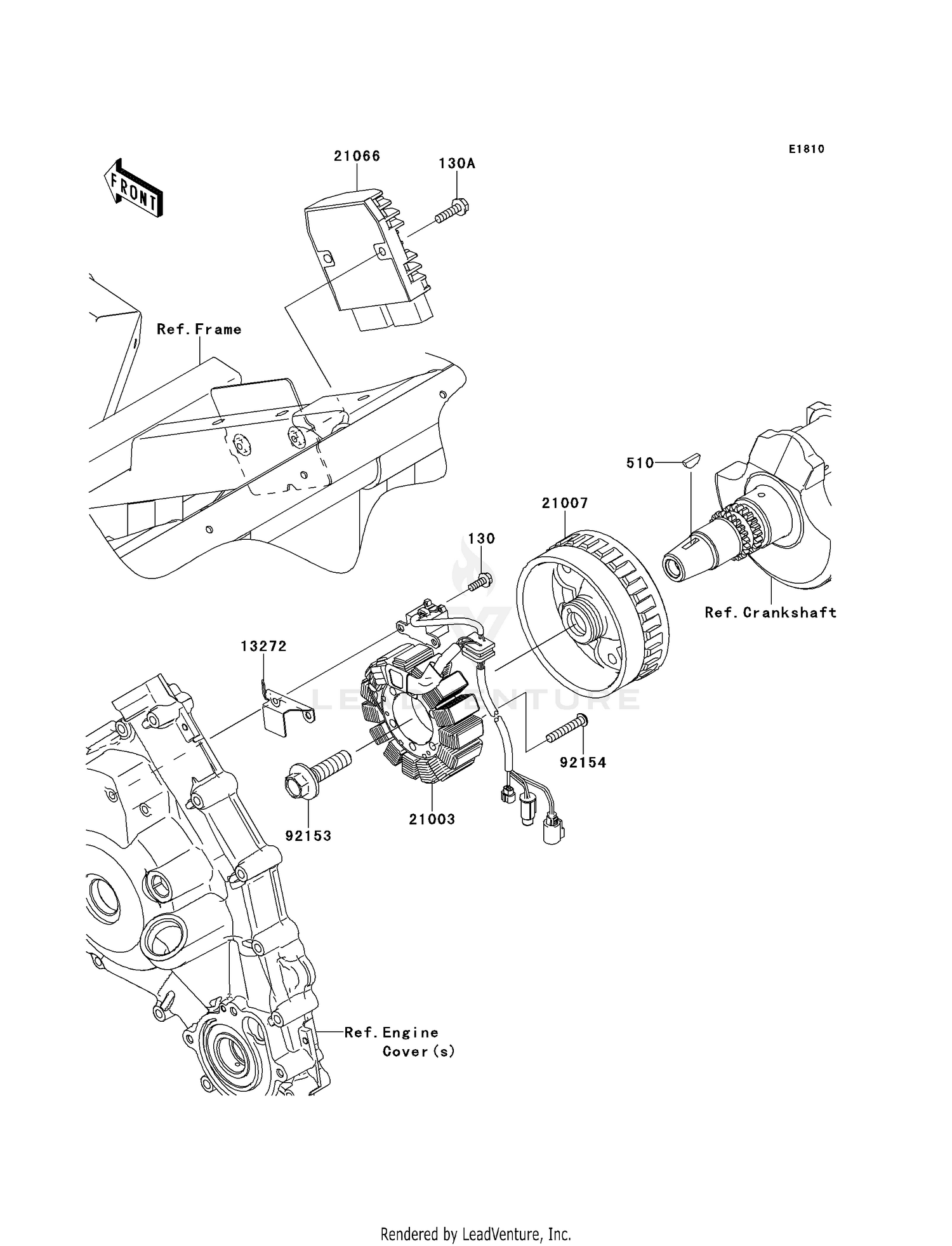 GENERATOR