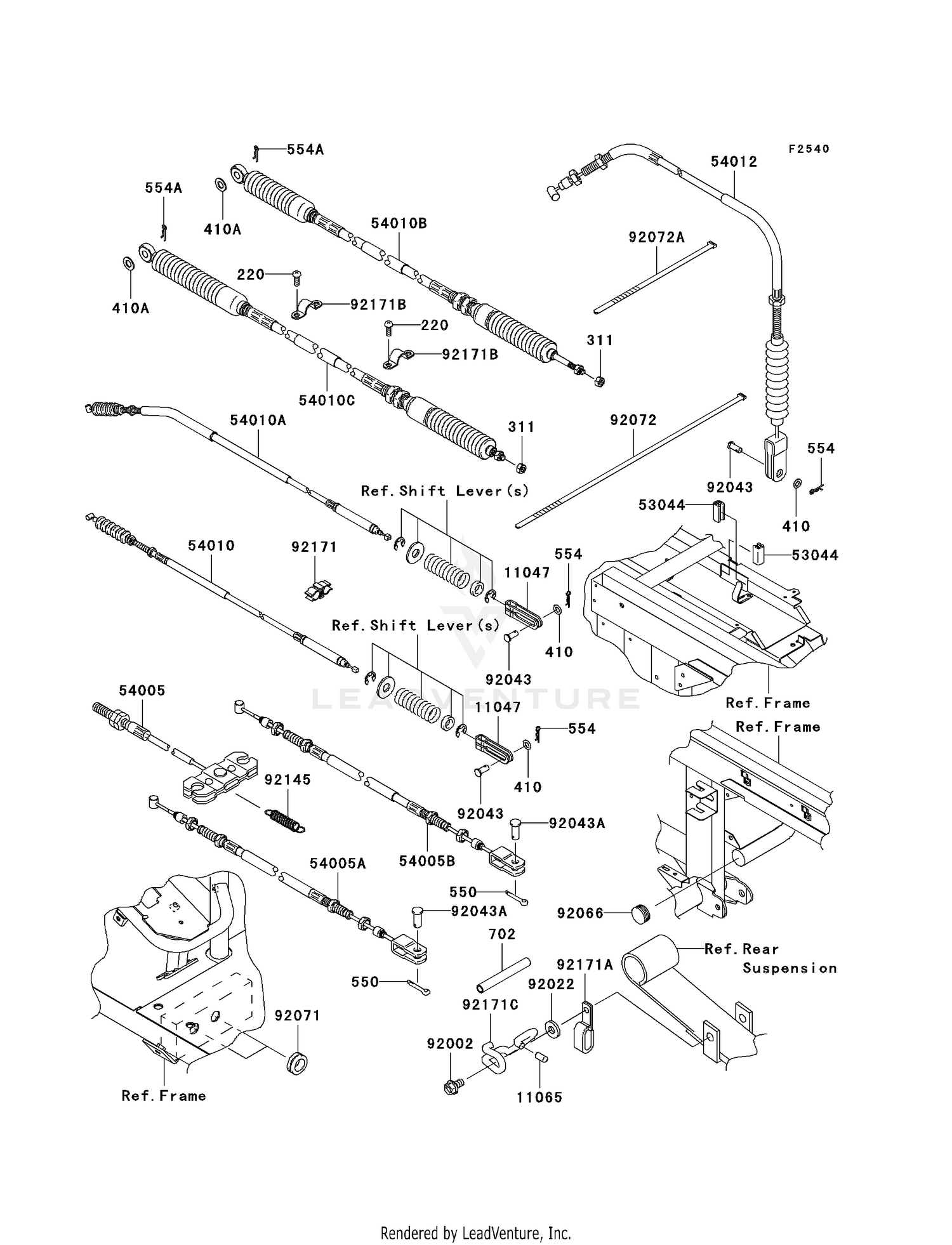 CABLES