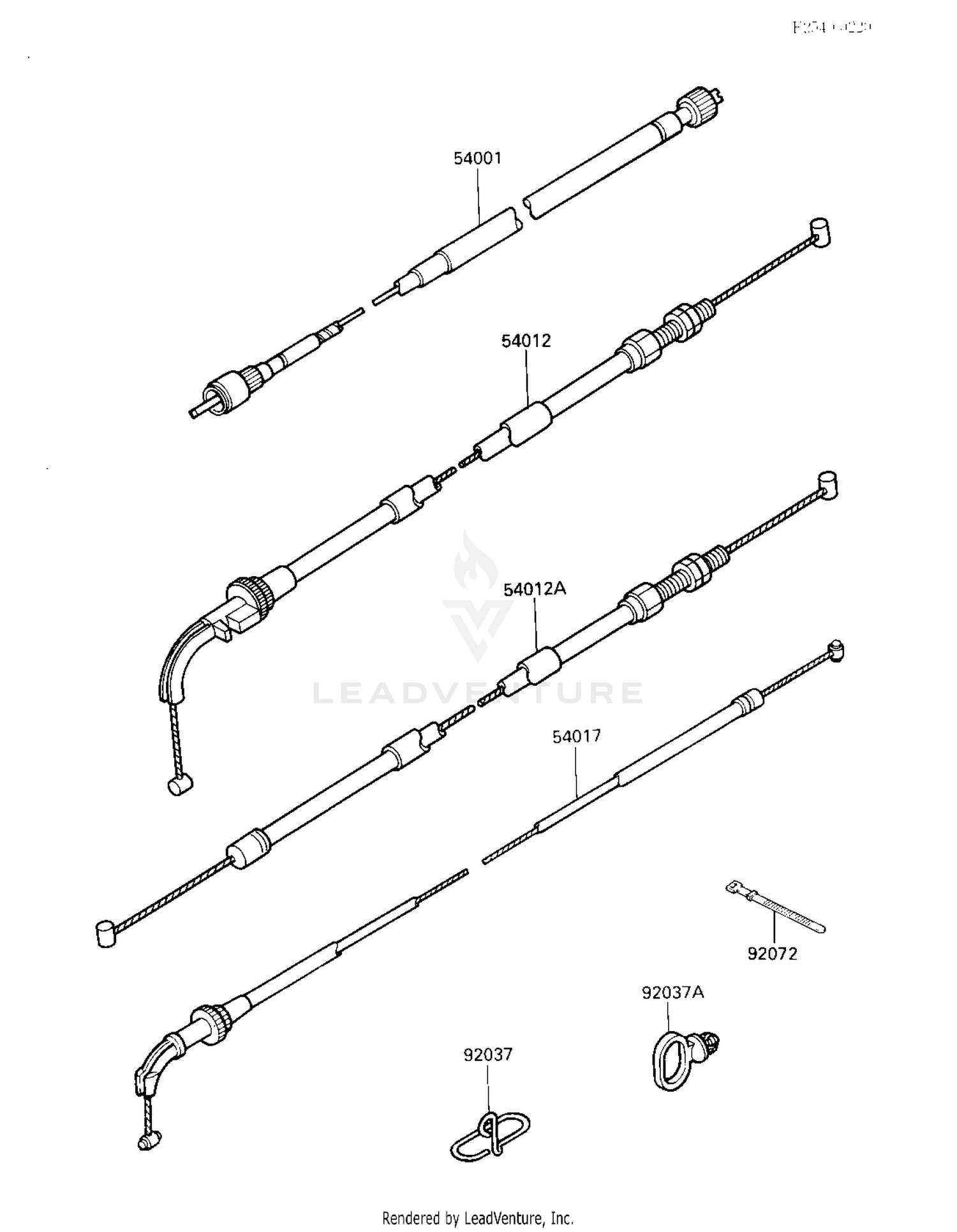 CABLES