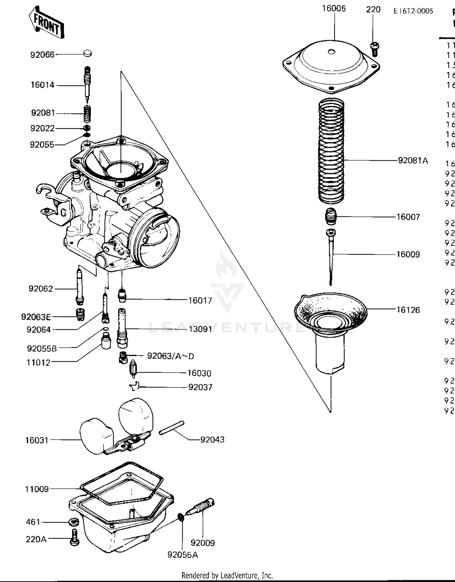 CARBURETOR PARTS ('81 B2)