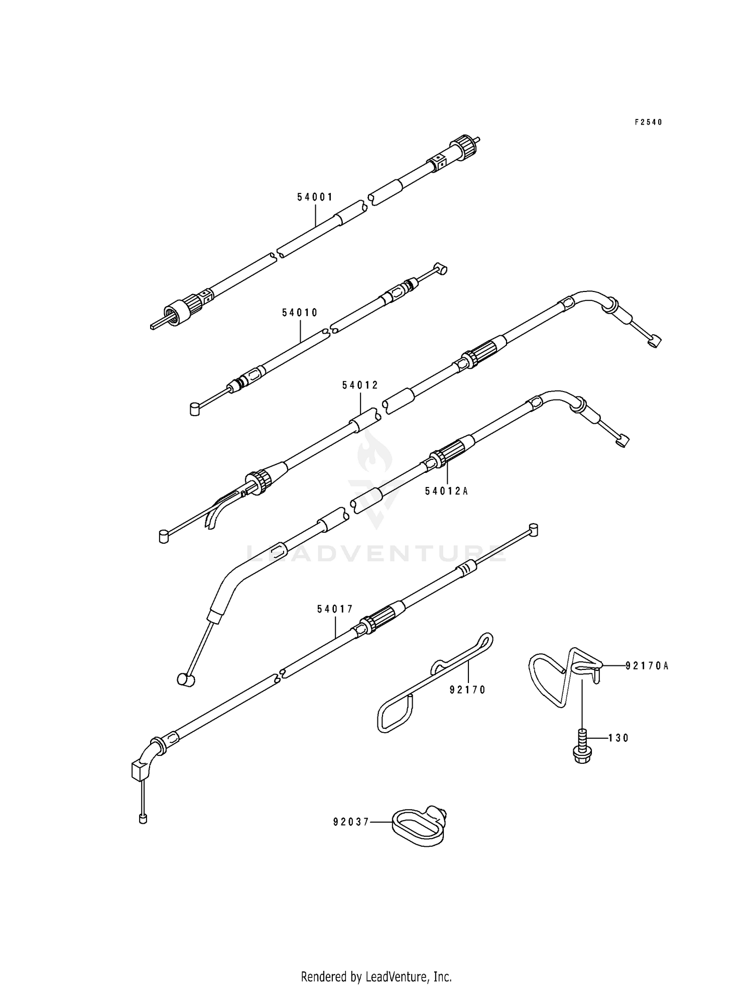 CABLES