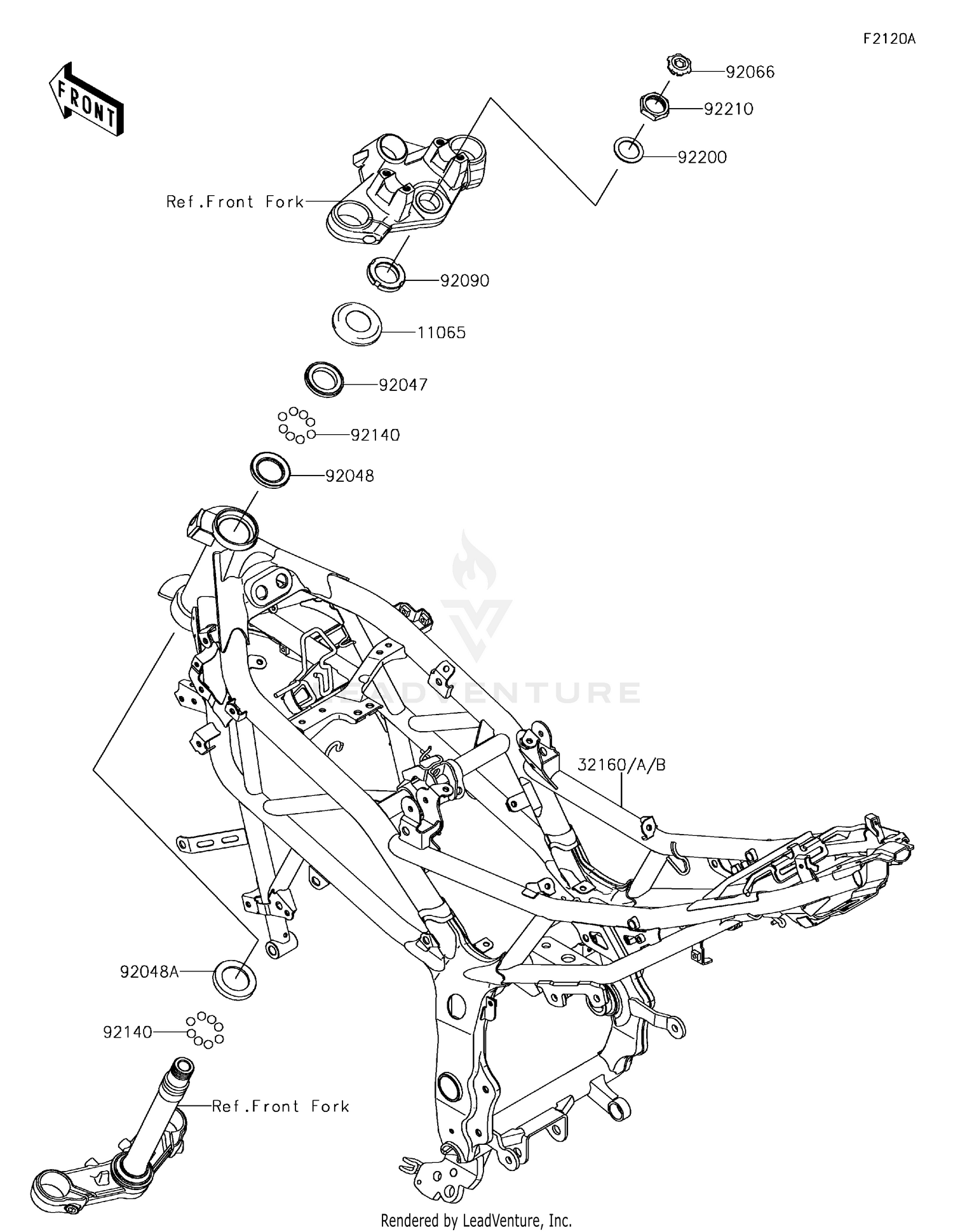 Frame(FGF-FJF)