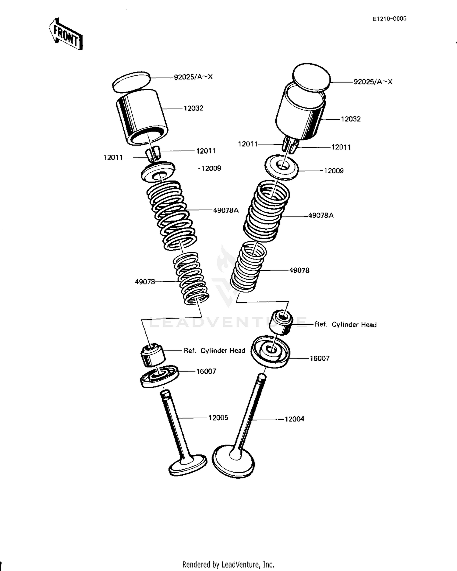 VALVES