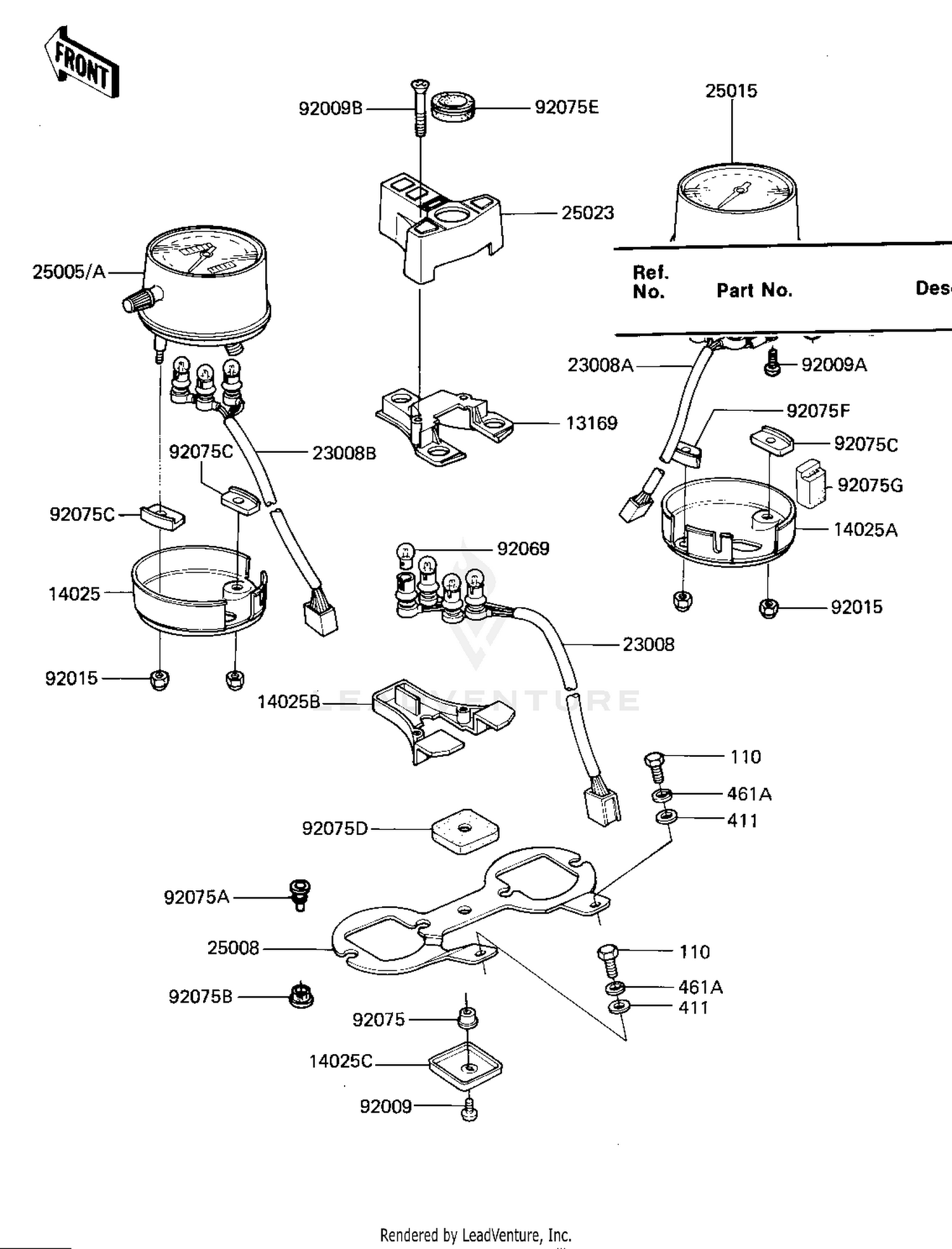 METERS (KZ1000-M1)