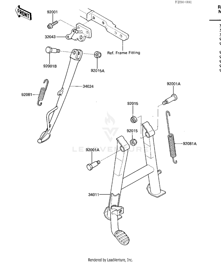 Stands Schematic