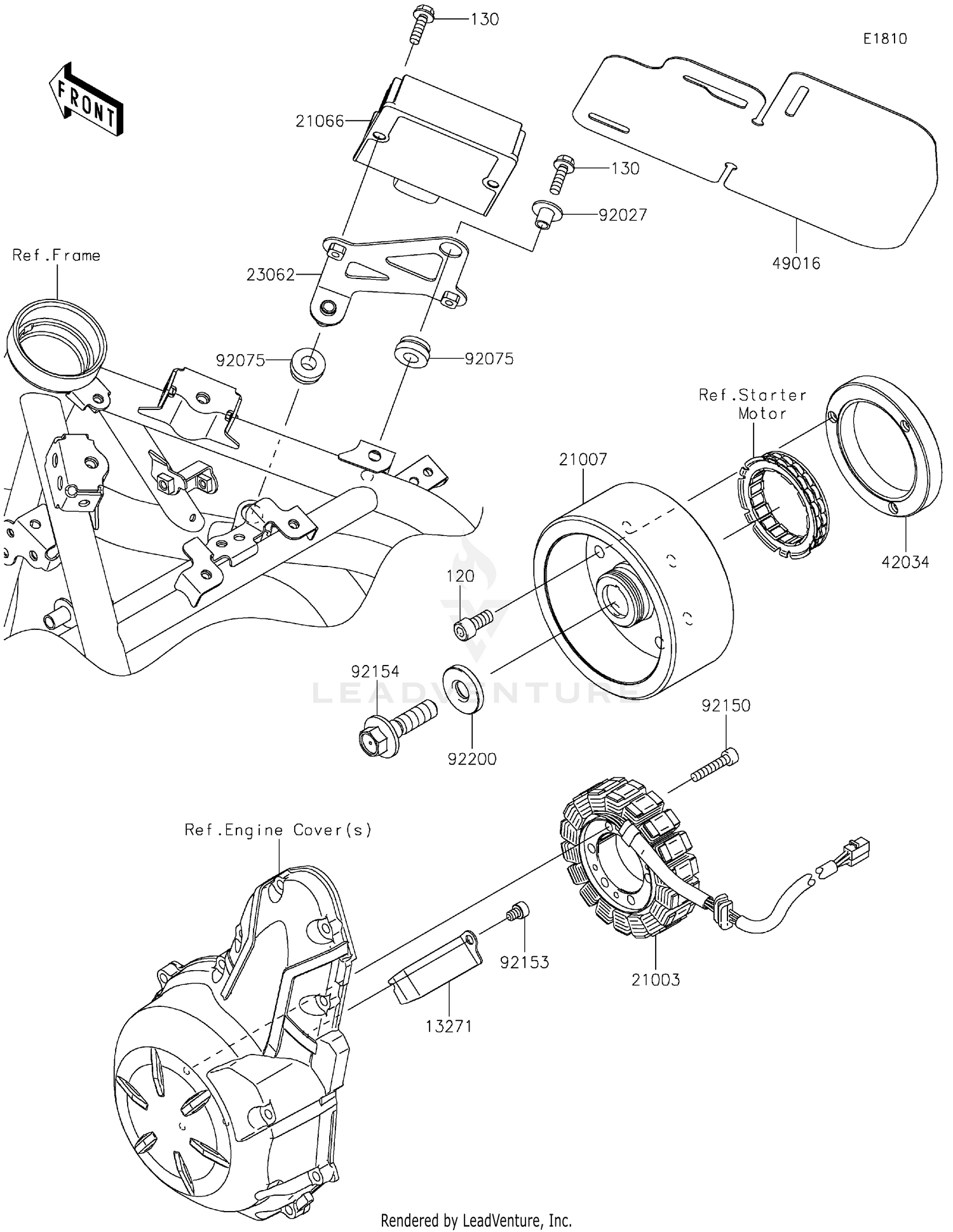 Generator 2
