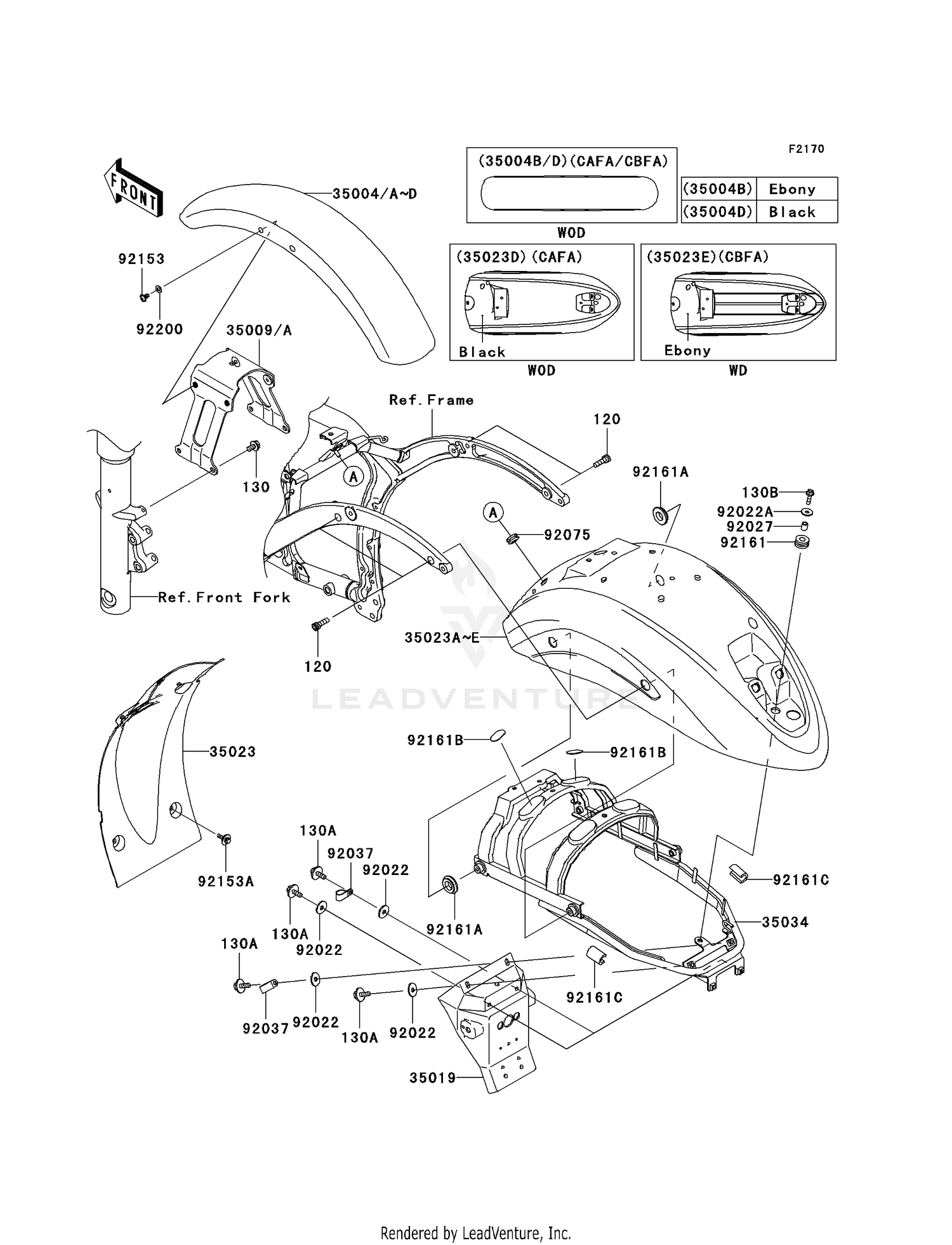 FENDERS