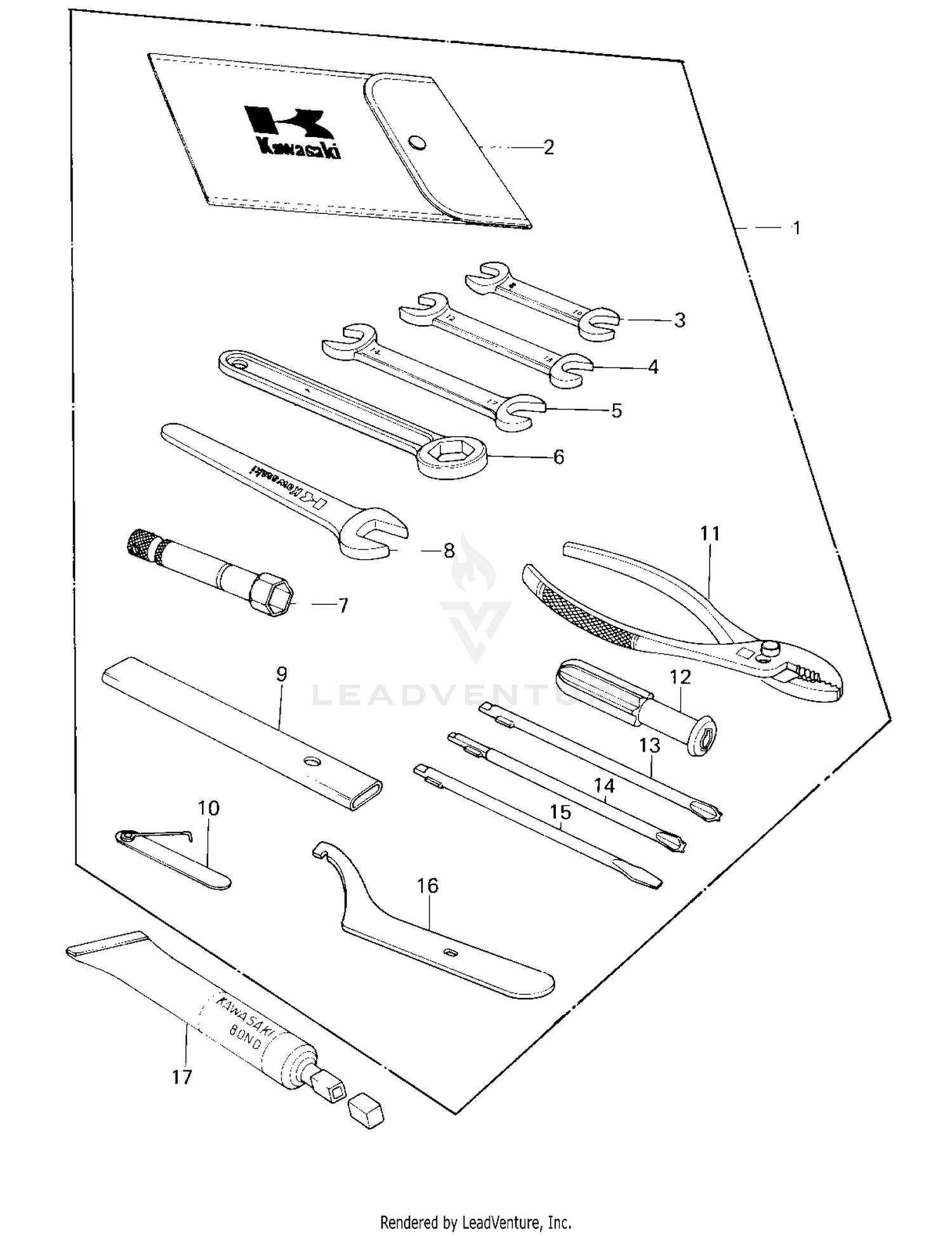 OWNER TOOLS