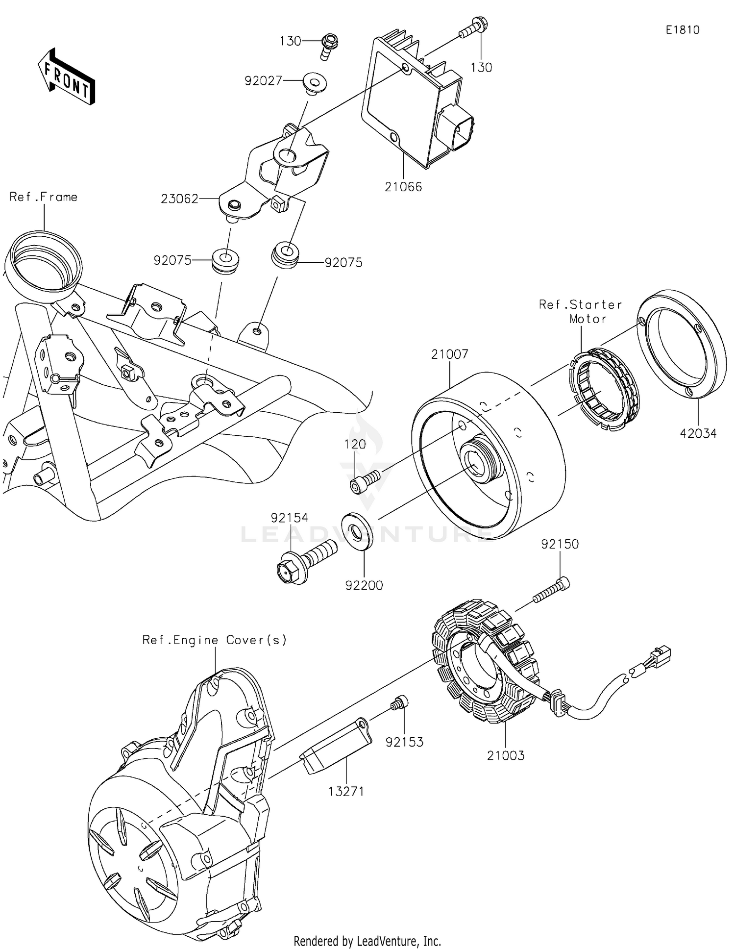 Generator