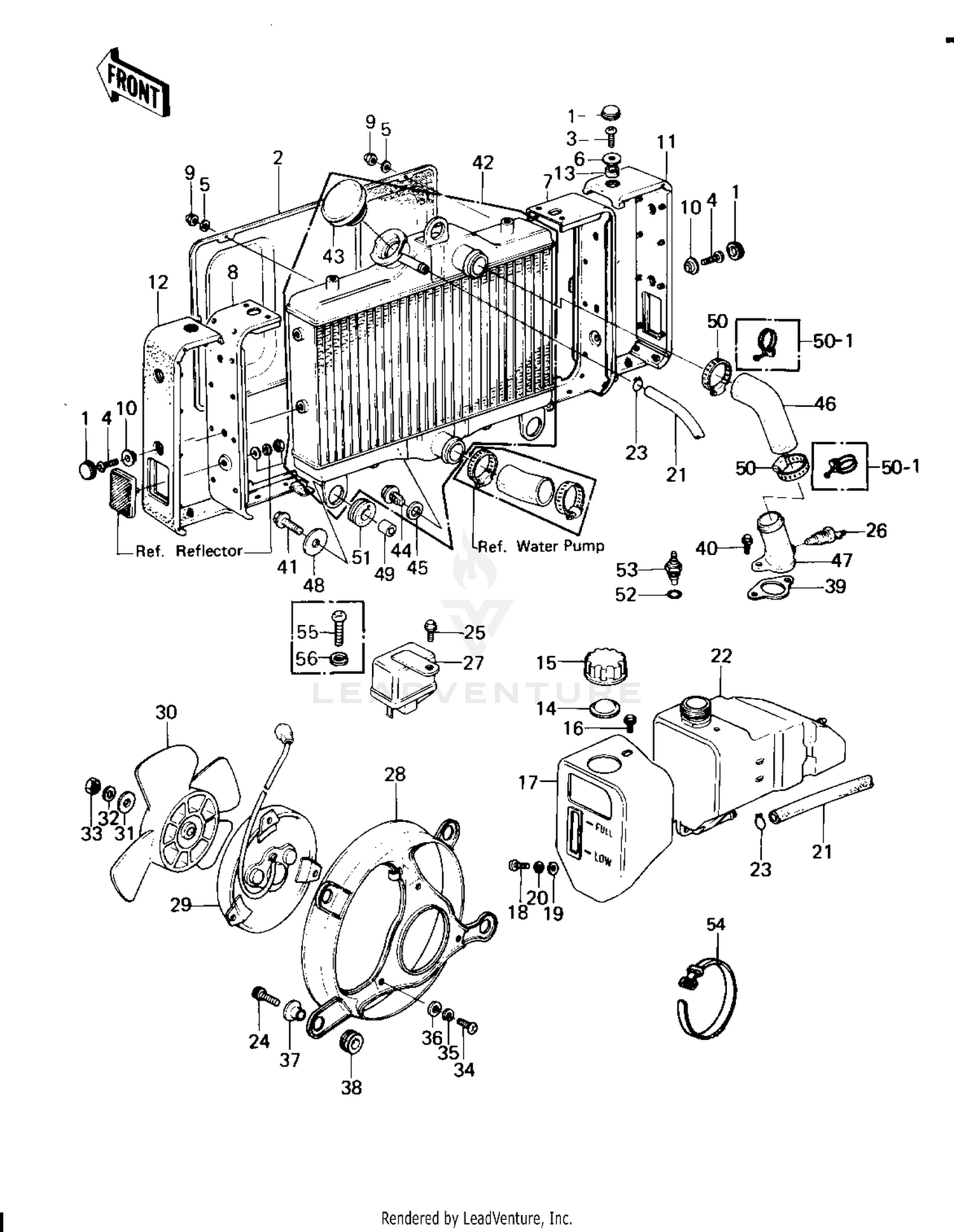 RADIATOR/FAN/COOLANT TANK