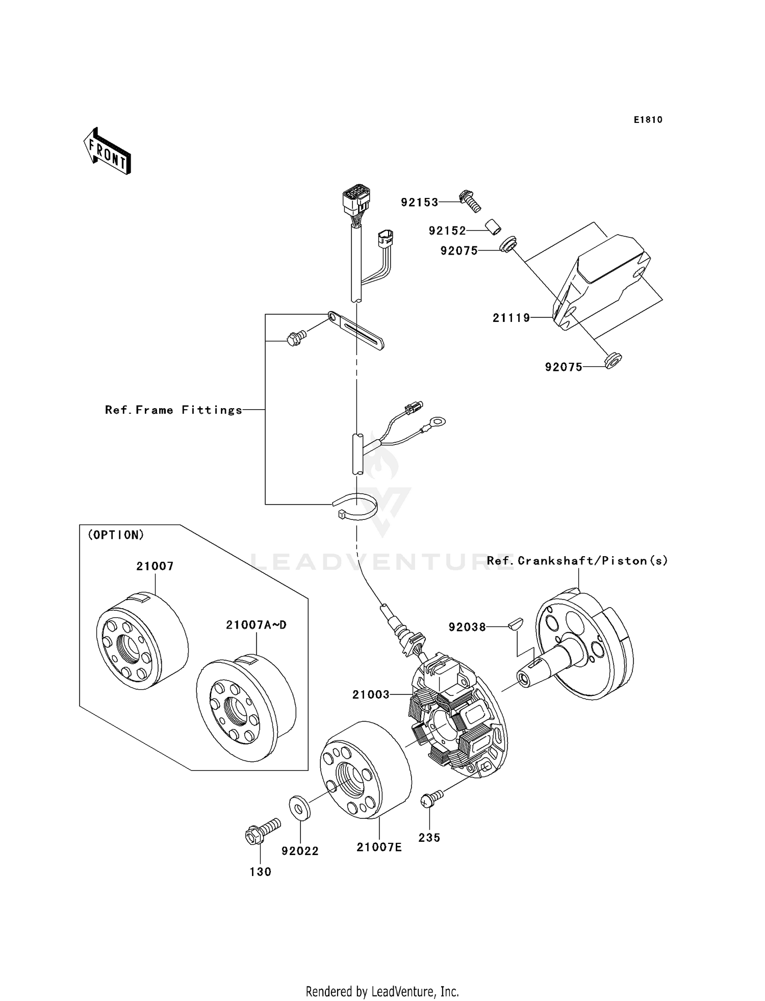GENERATOR