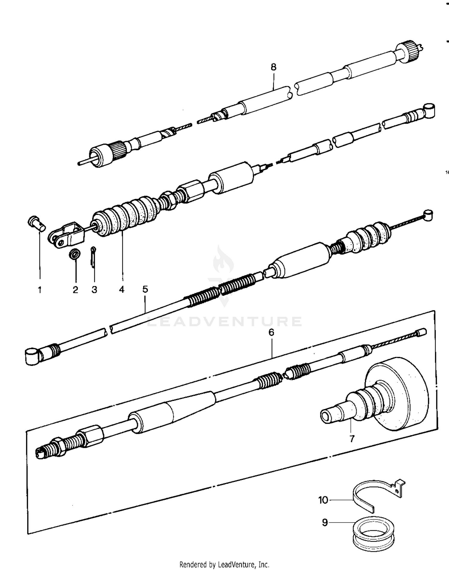 CABLES